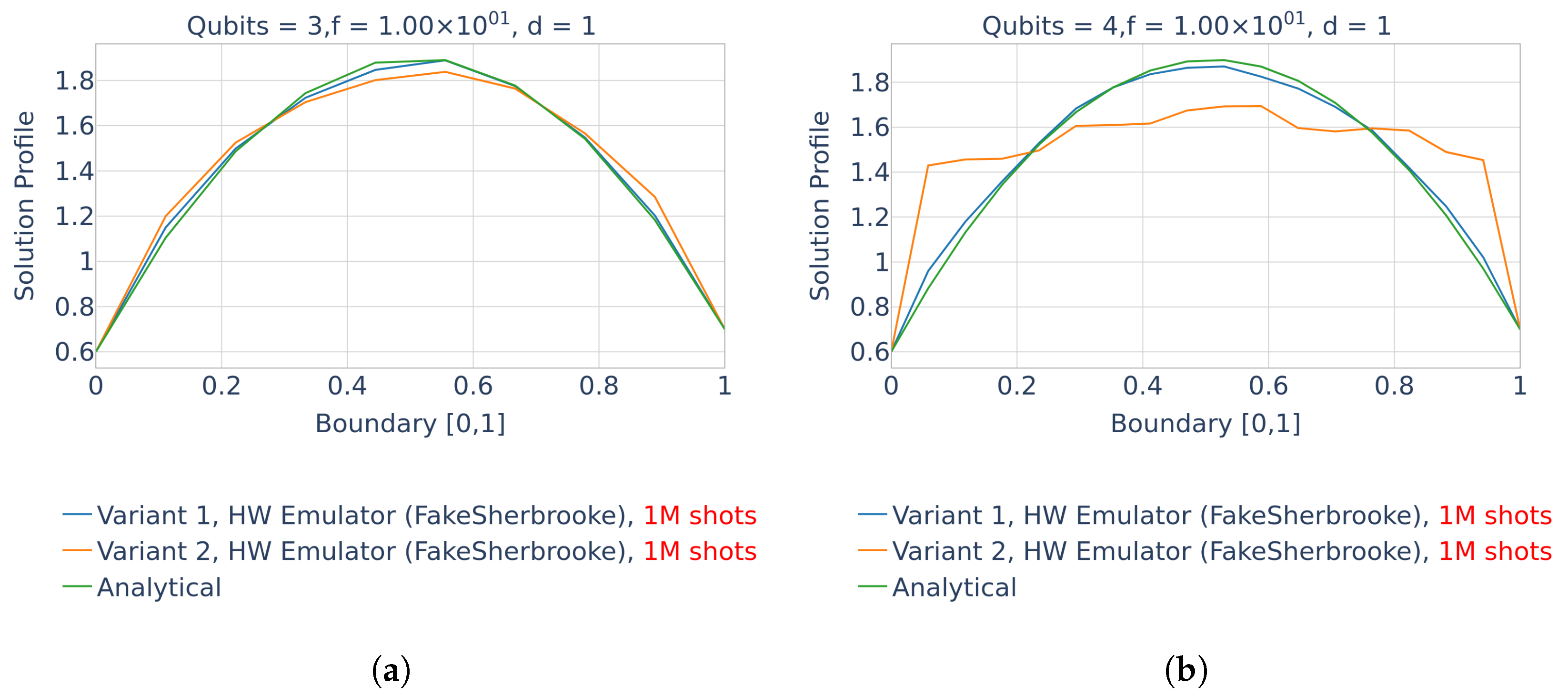 Algorithms 18 00176 g013 Algorithms 18 00176 g013