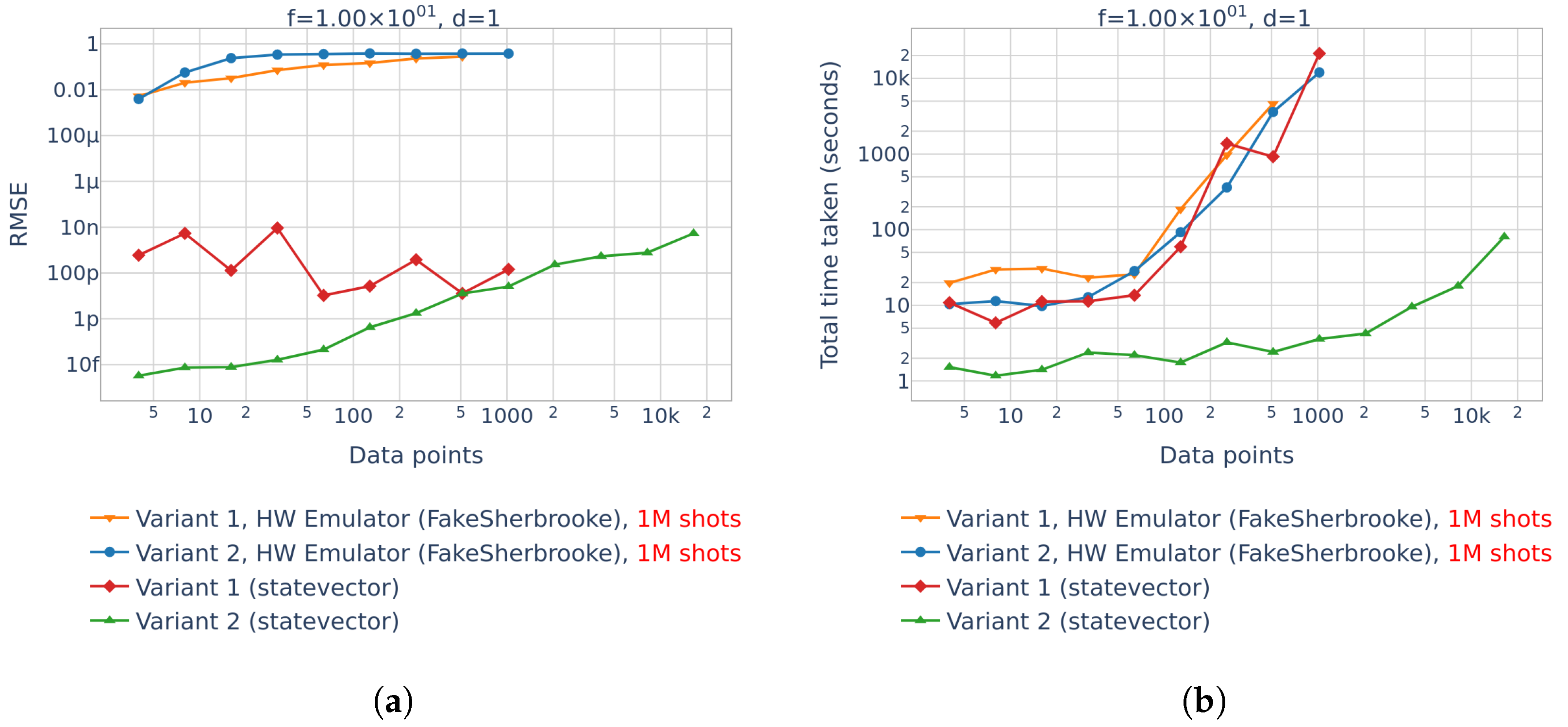 Algorithms 18 00176 g014 Algorithms 18 00176 g014