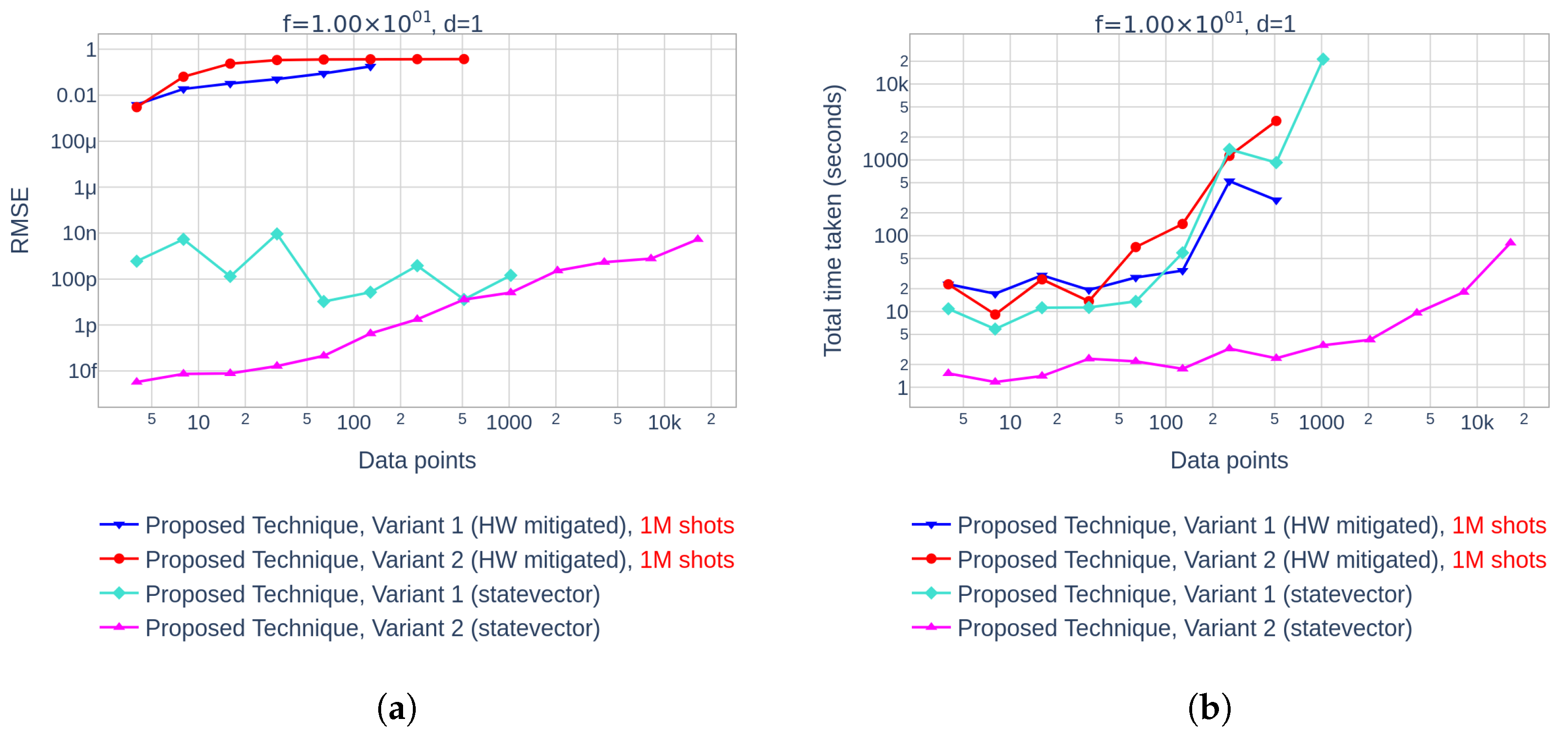 Algorithms 18 00176 g015 Algorithms 18 00176 g015