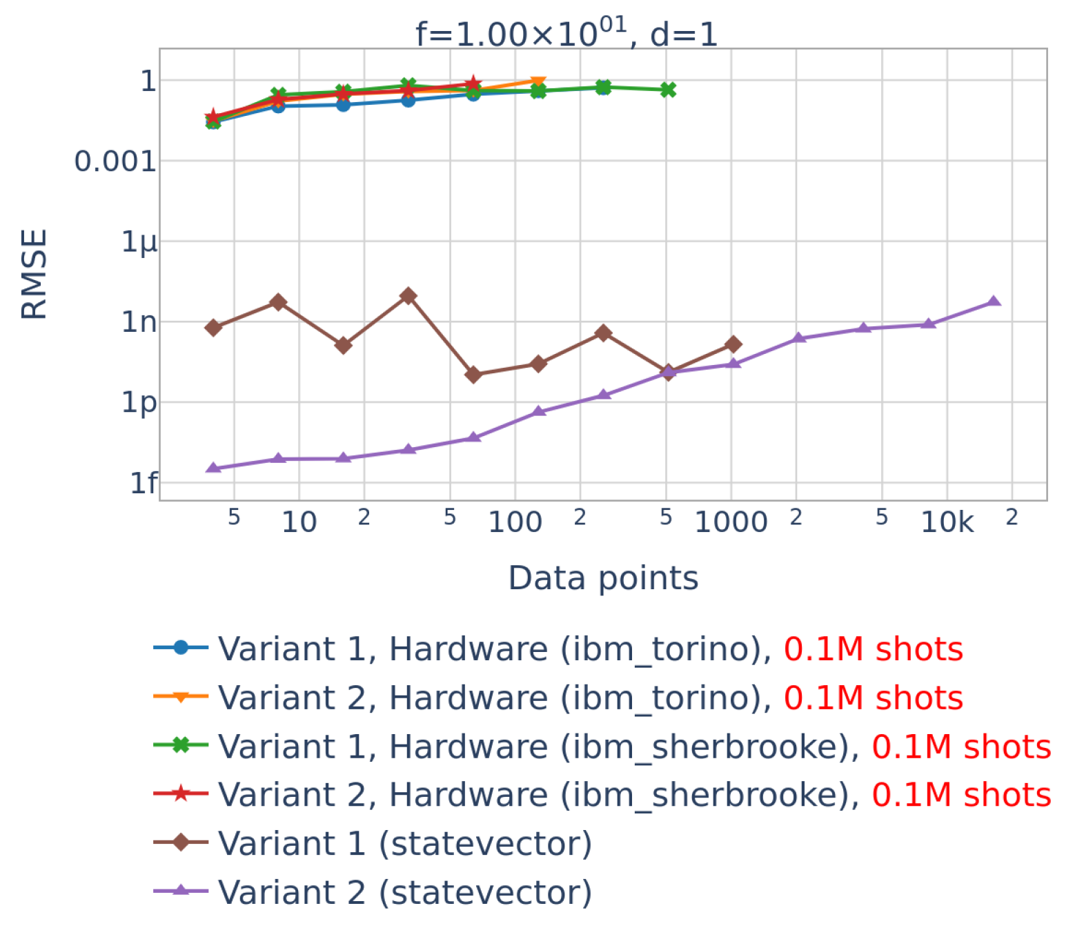 Algorithms 18 00176 g018 Algorithms 18 00176 g018
