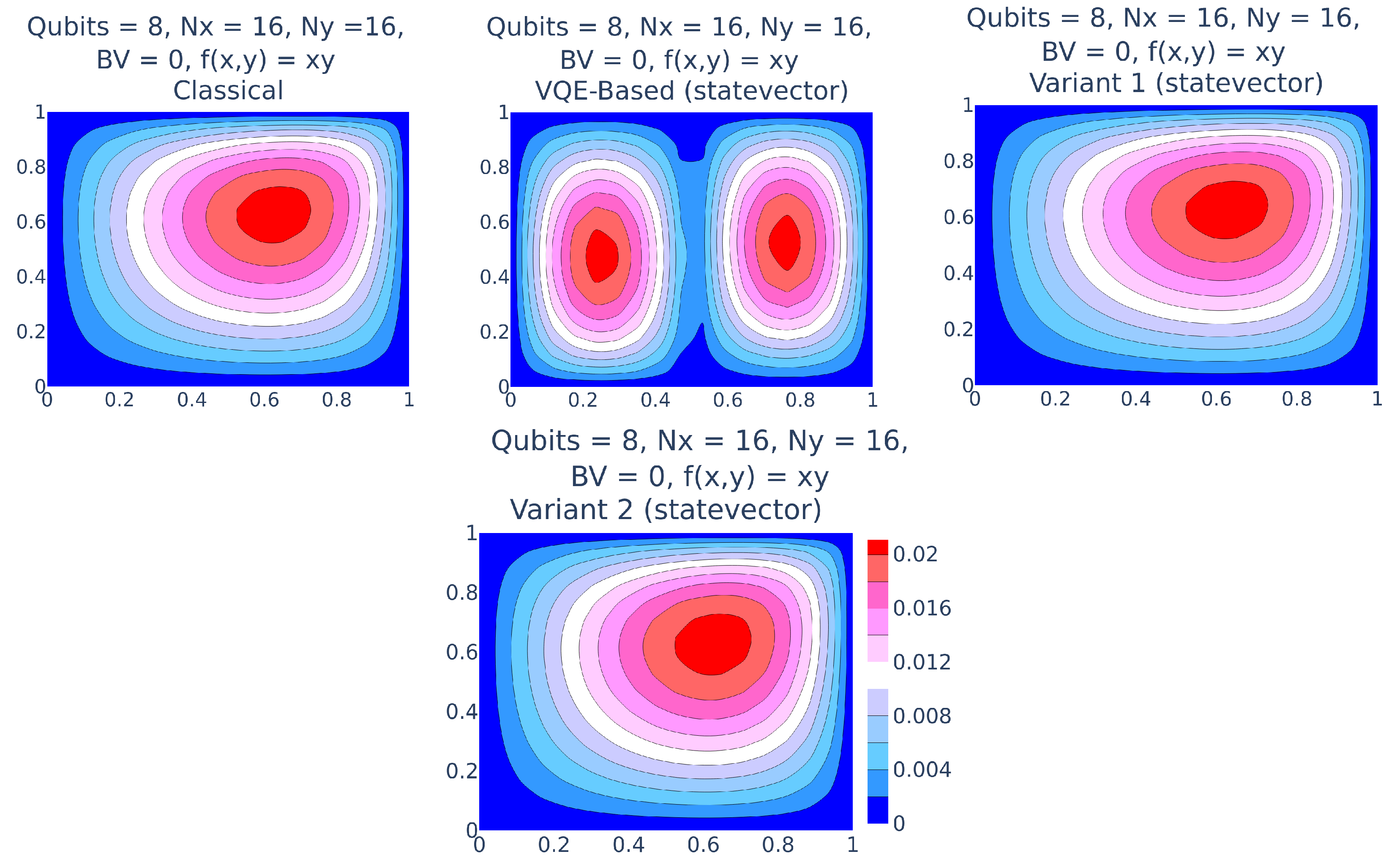 Algorithms 18 00176 g019 Algorithms 18 00176 g019