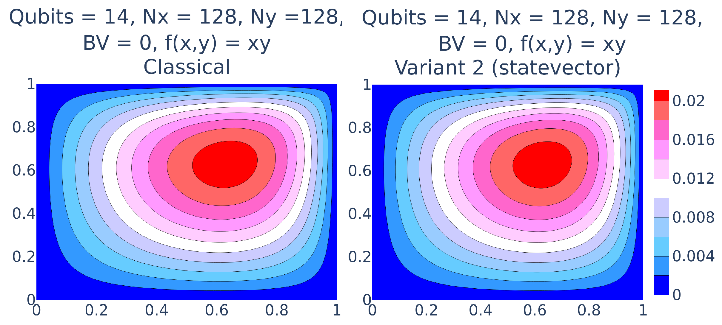 Algorithms 18 00176 g020 Algorithms 18 00176 g020