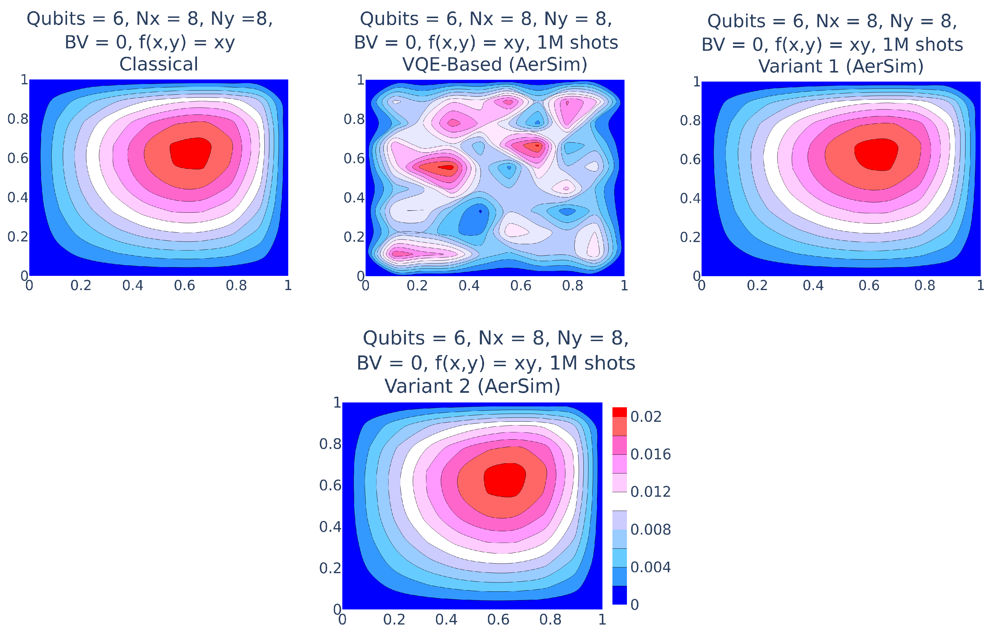 Algorithms 18 00176 g021 Algorithms 18 00176 g021
