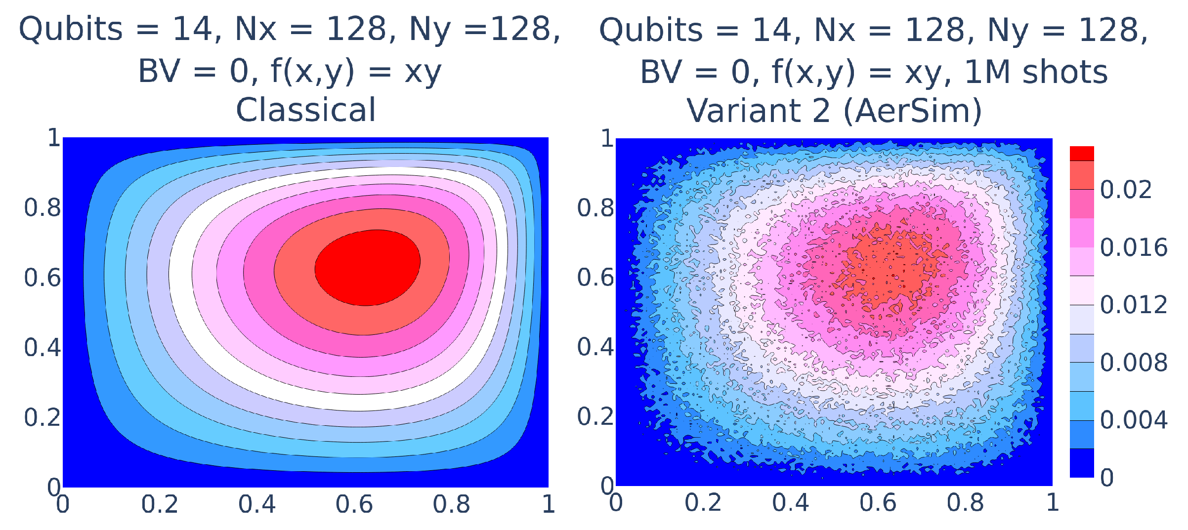 Algorithms 18 00176 g022 Algorithms 18 00176 g022