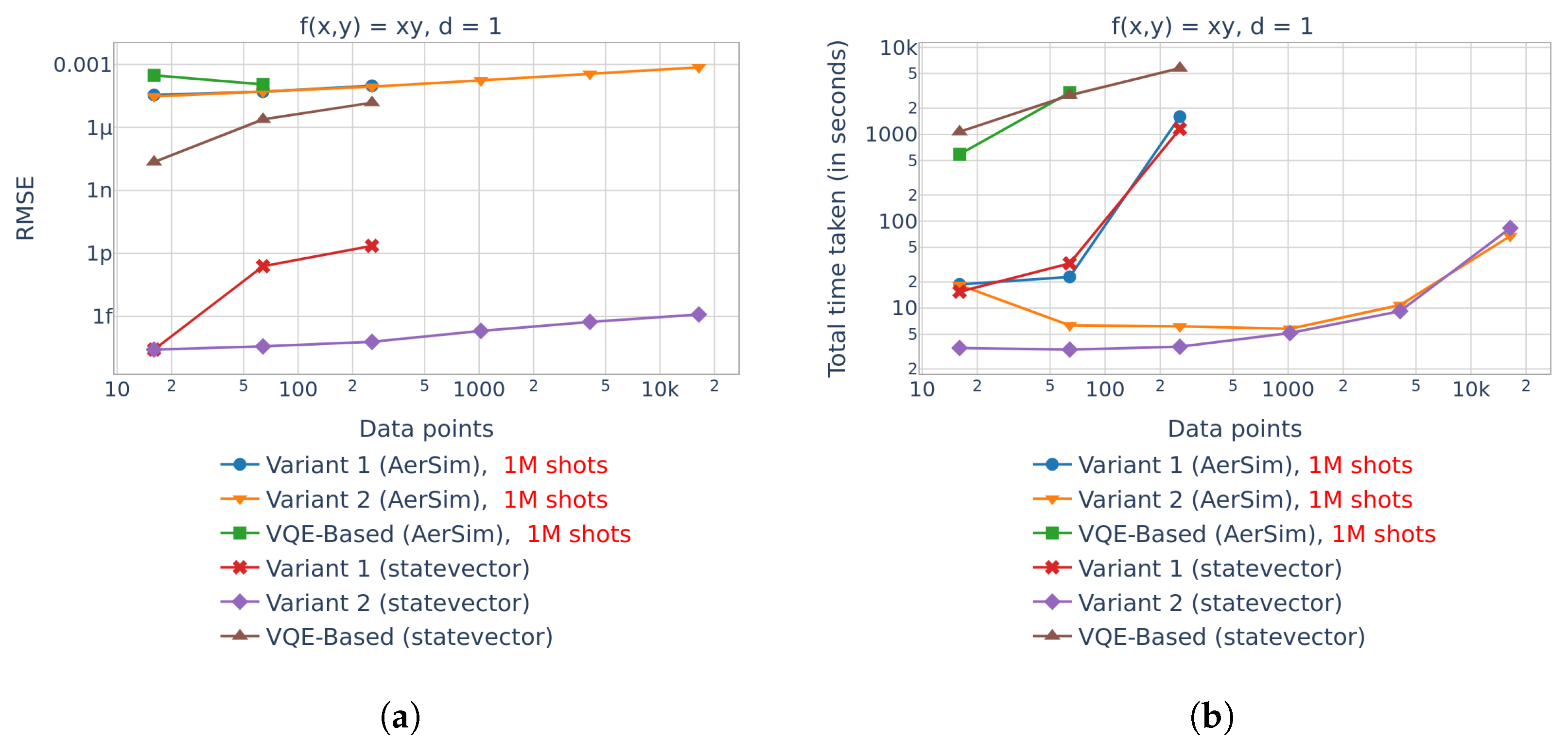 Algorithms 18 00176 g023 Algorithms 18 00176 g023