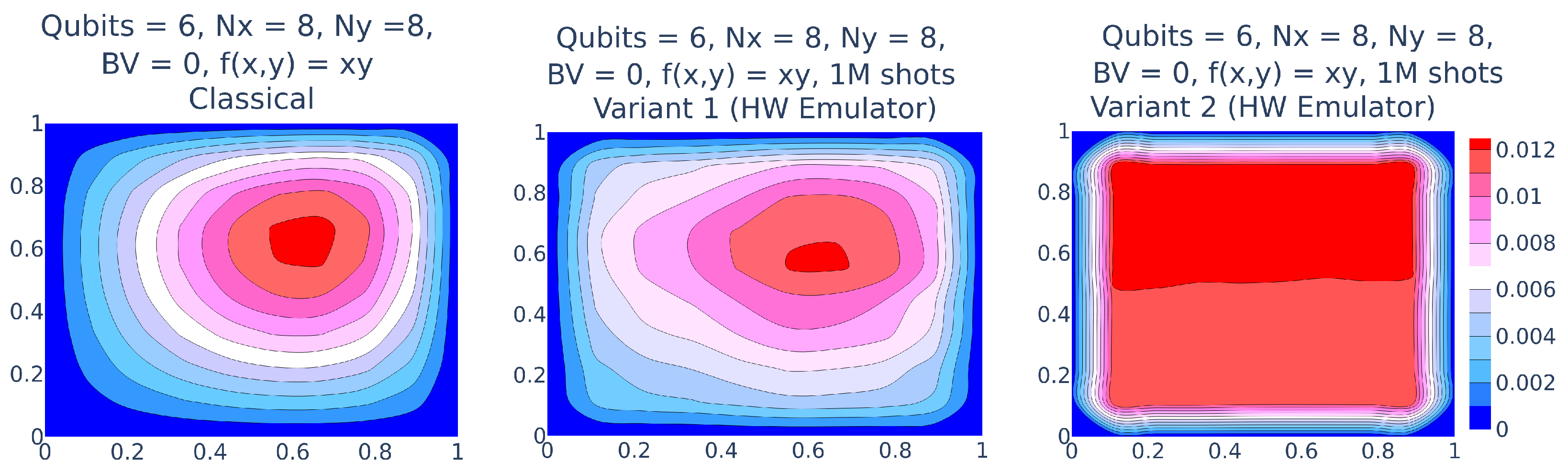 Algorithms 18 00176 g024 Algorithms 18 00176 g024