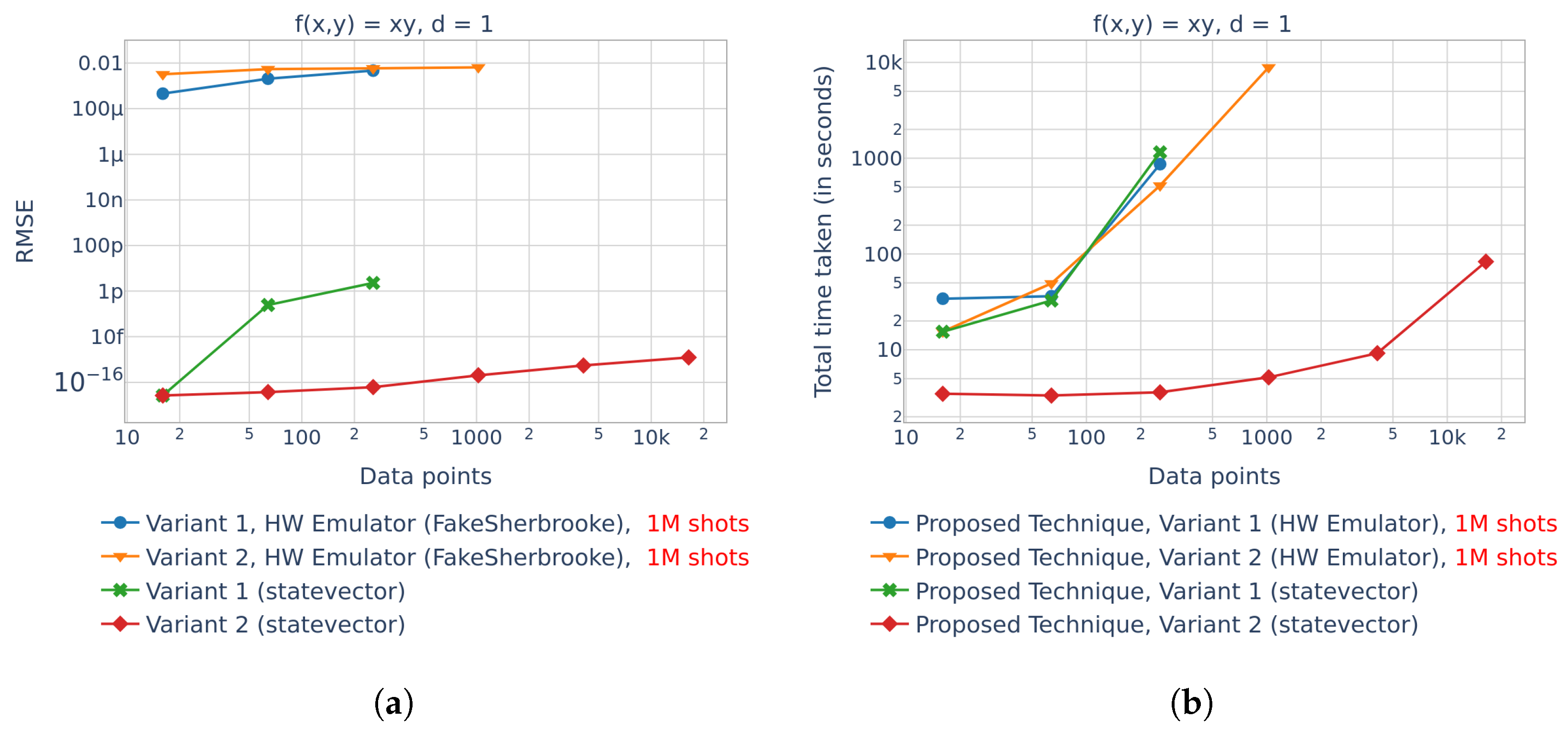 Algorithms 18 00176 g025 Algorithms 18 00176 g025