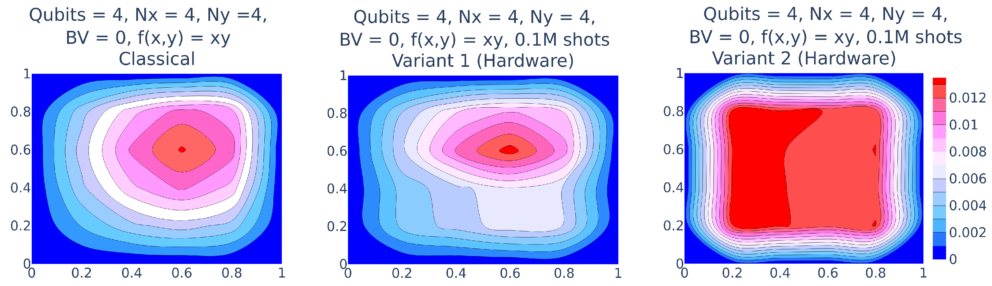 Algorithms 18 00176 g026 Algorithms 18 00176 g026