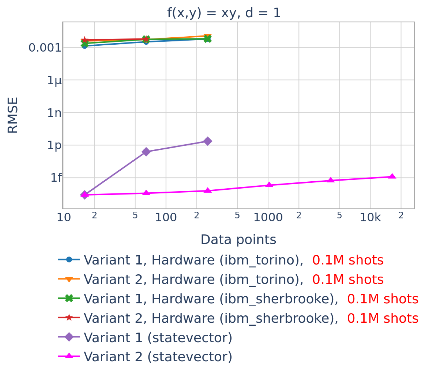 Algorithms 18 00176 g028 Algorithms 18 00176 g028