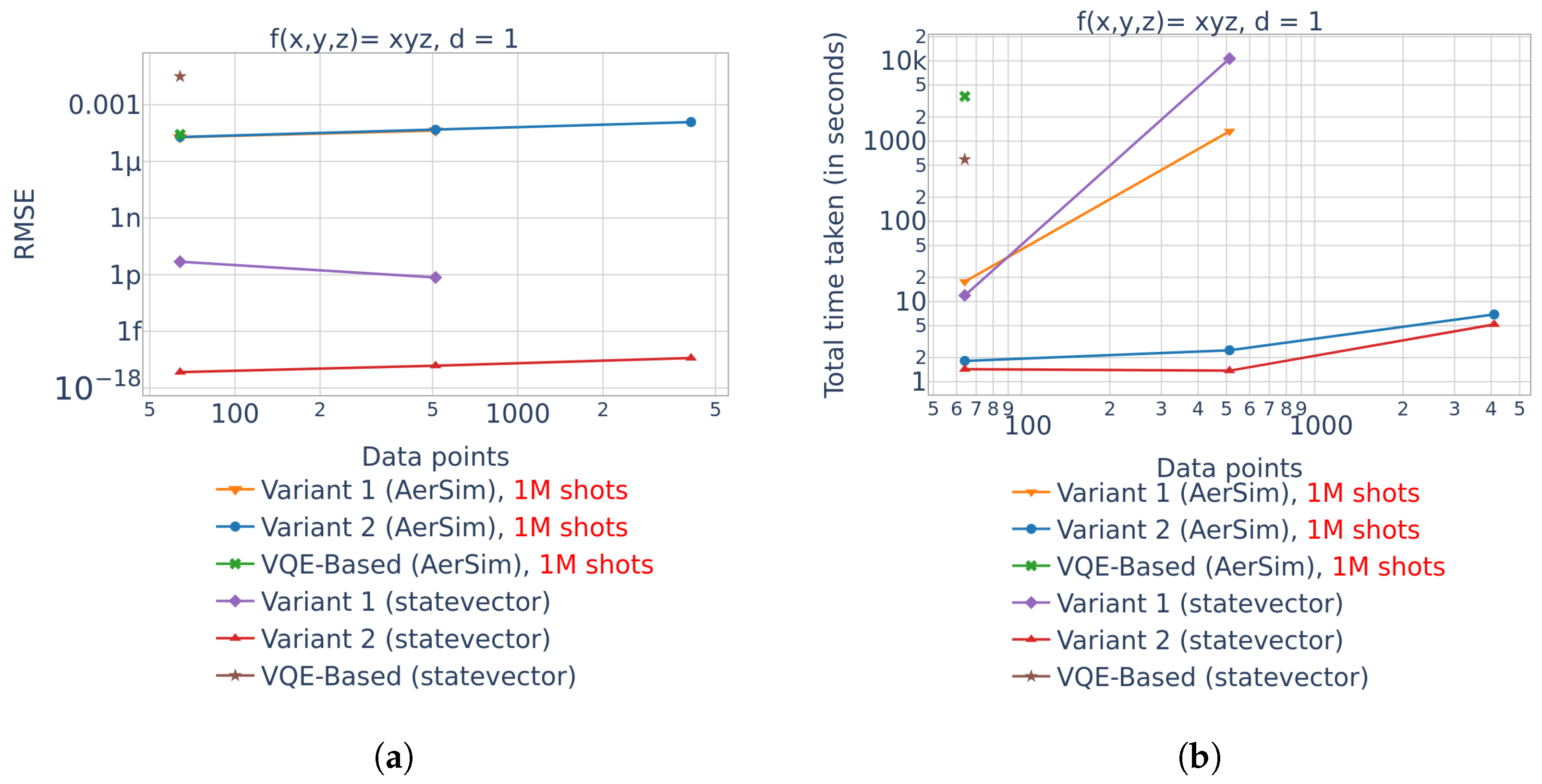 Algorithms 18 00176 g033 Algorithms 18 00176 g033