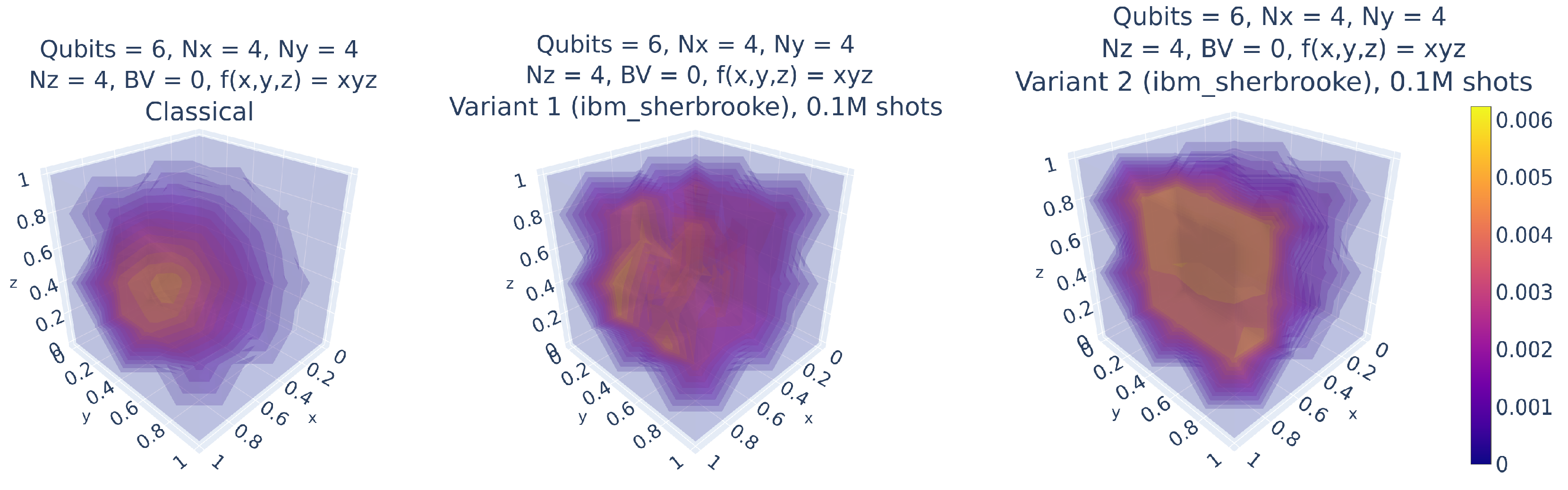 Algorithms 18 00176 g034 Algorithms 18 00176 g034