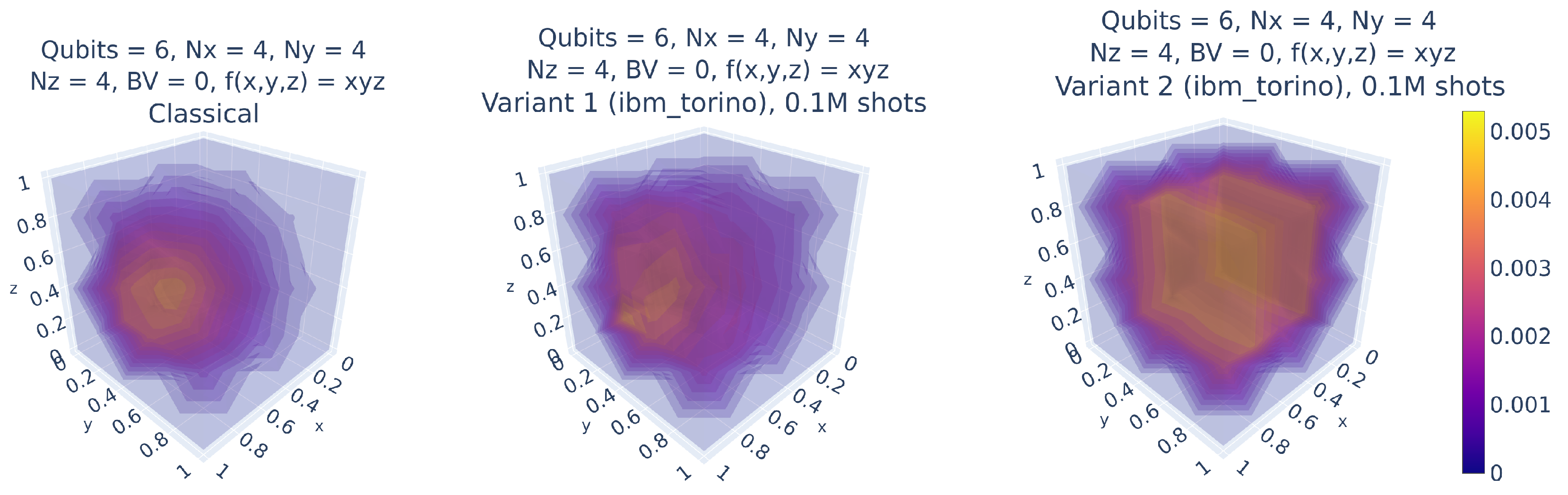 Algorithms 18 00176 g035 Algorithms 18 00176 g035