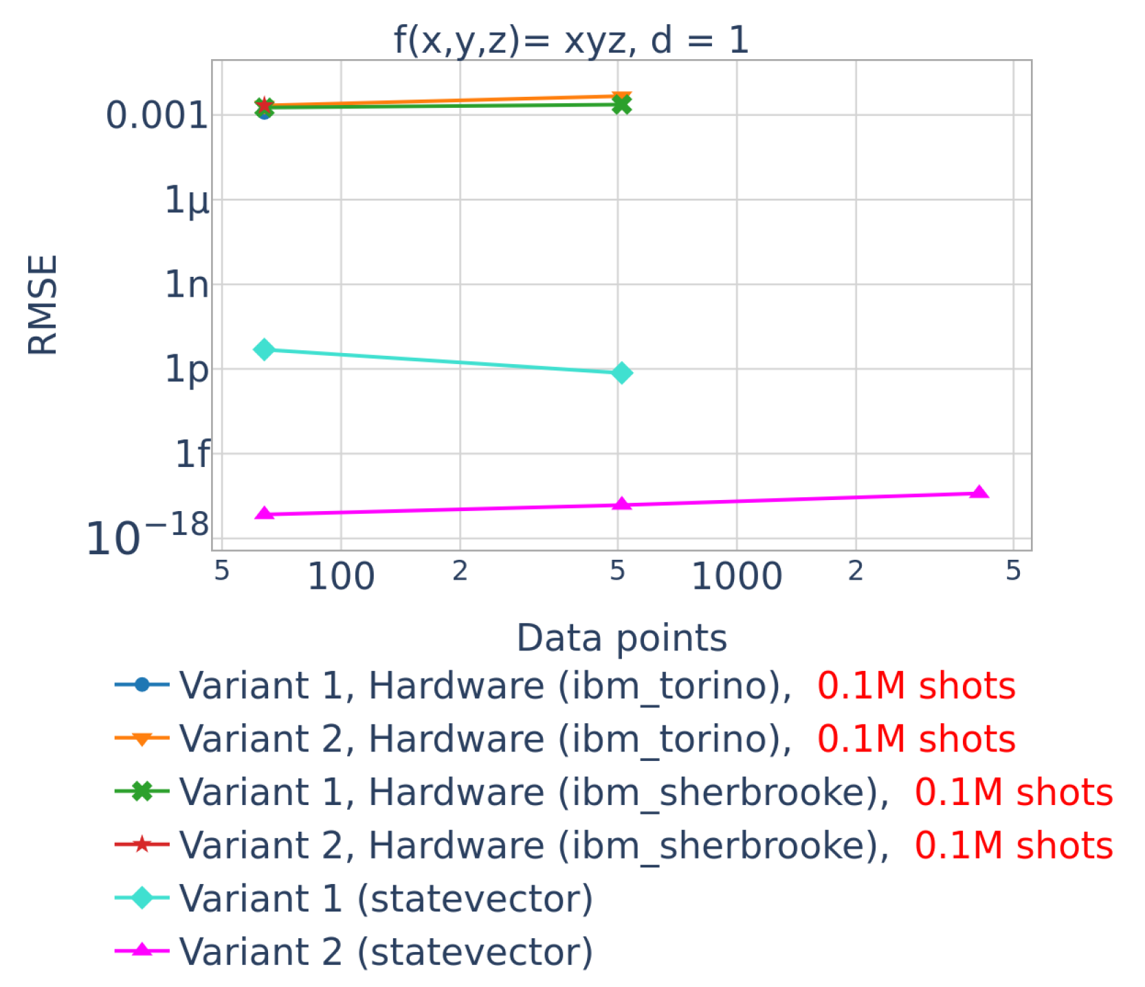 Algorithms 18 00176 g036 Algorithms 18 00176 g036