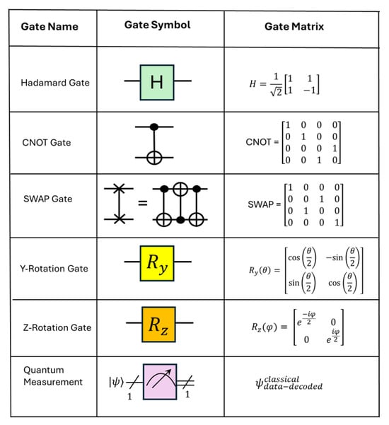 Algorithms 18 00176 g0a1