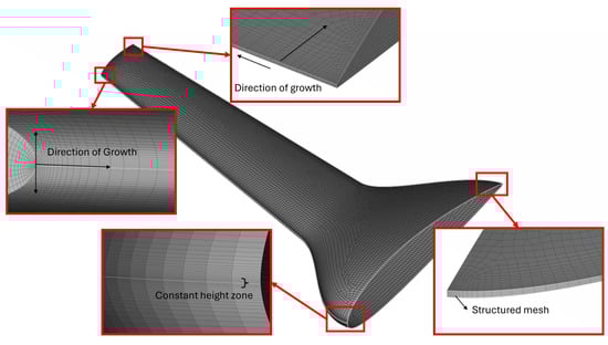 Algorithms 18 00186 g0a4