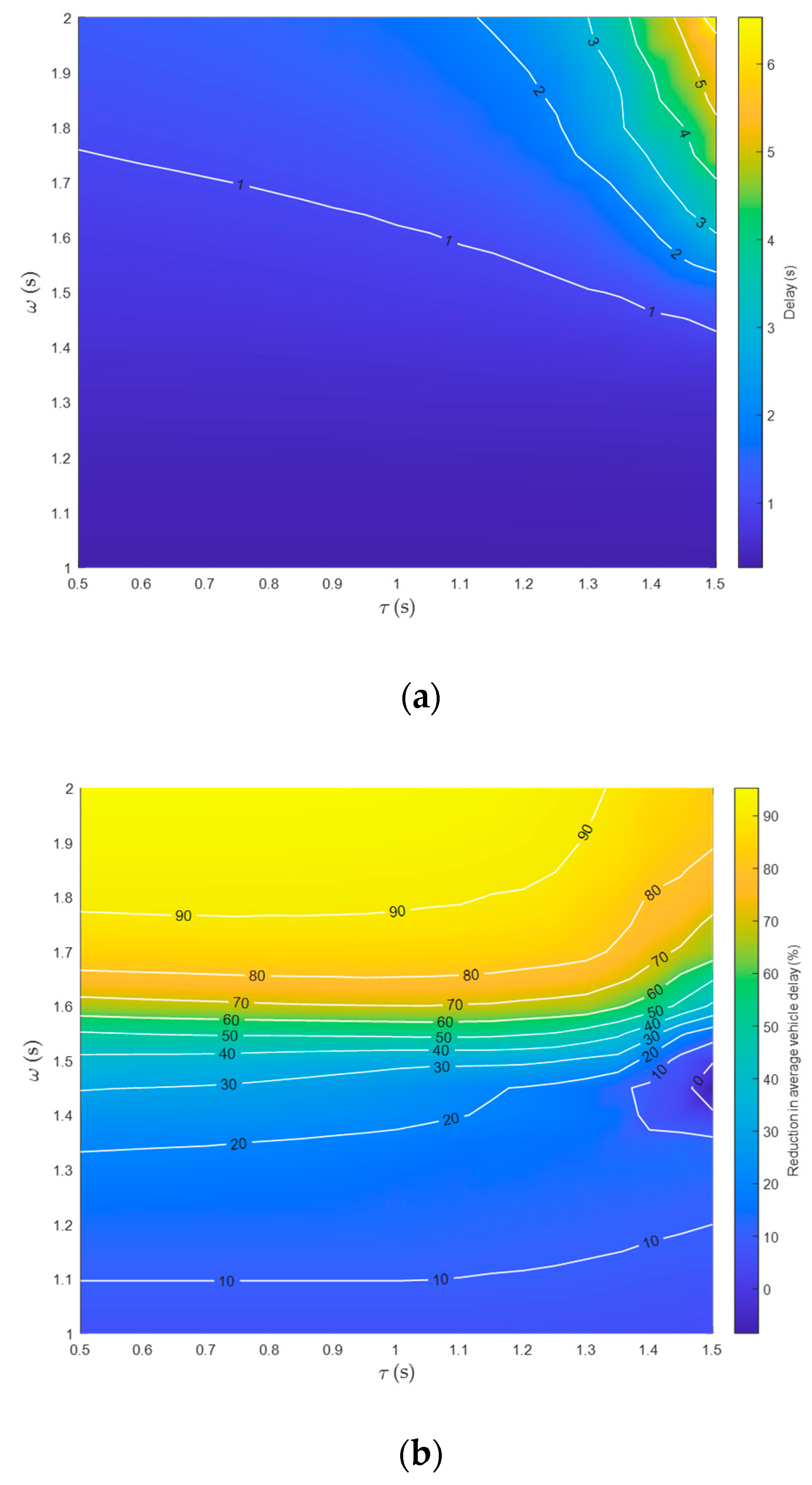 Algorithms 18 00194 g003