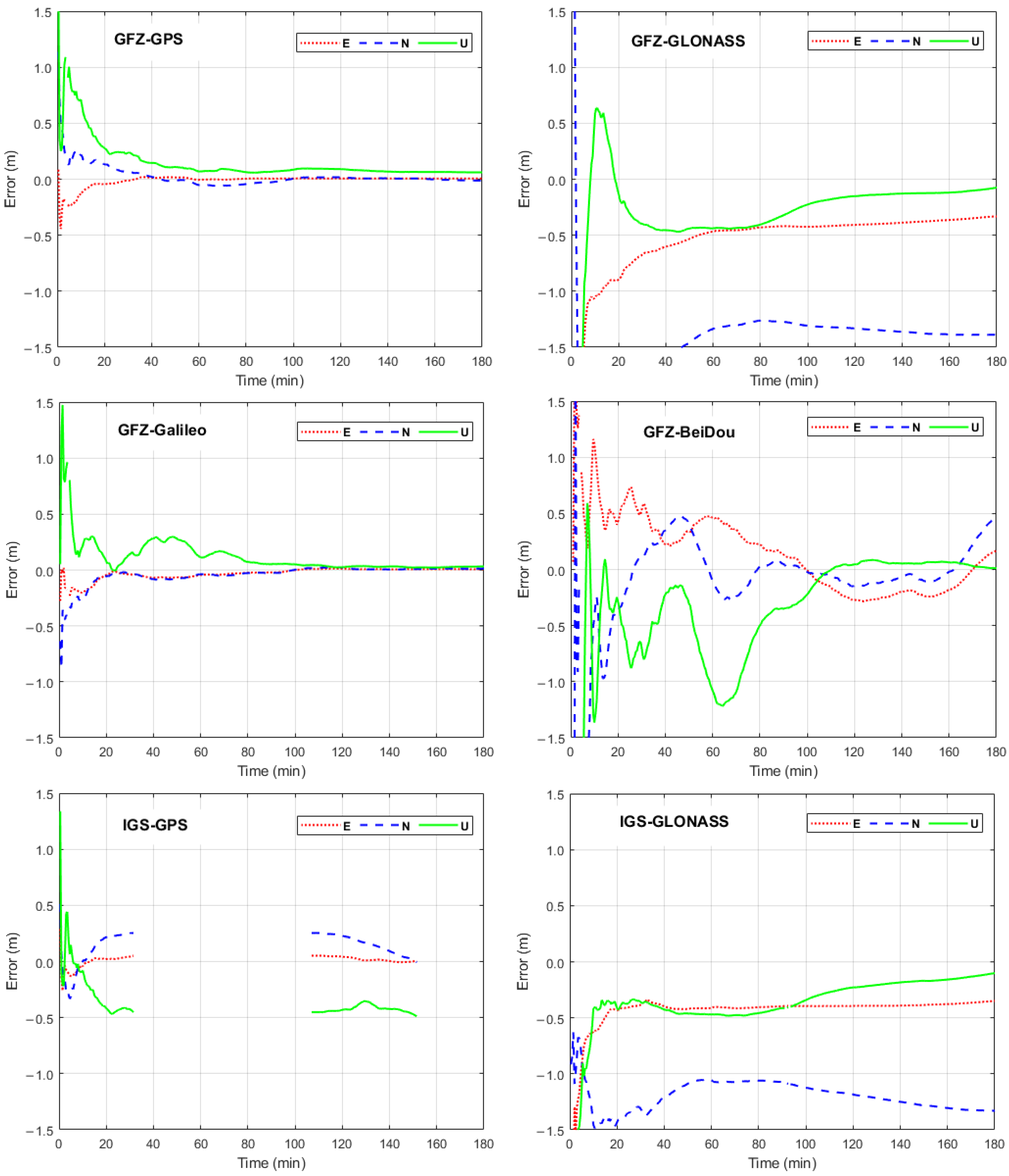 Algorithms 18 00198 g005b