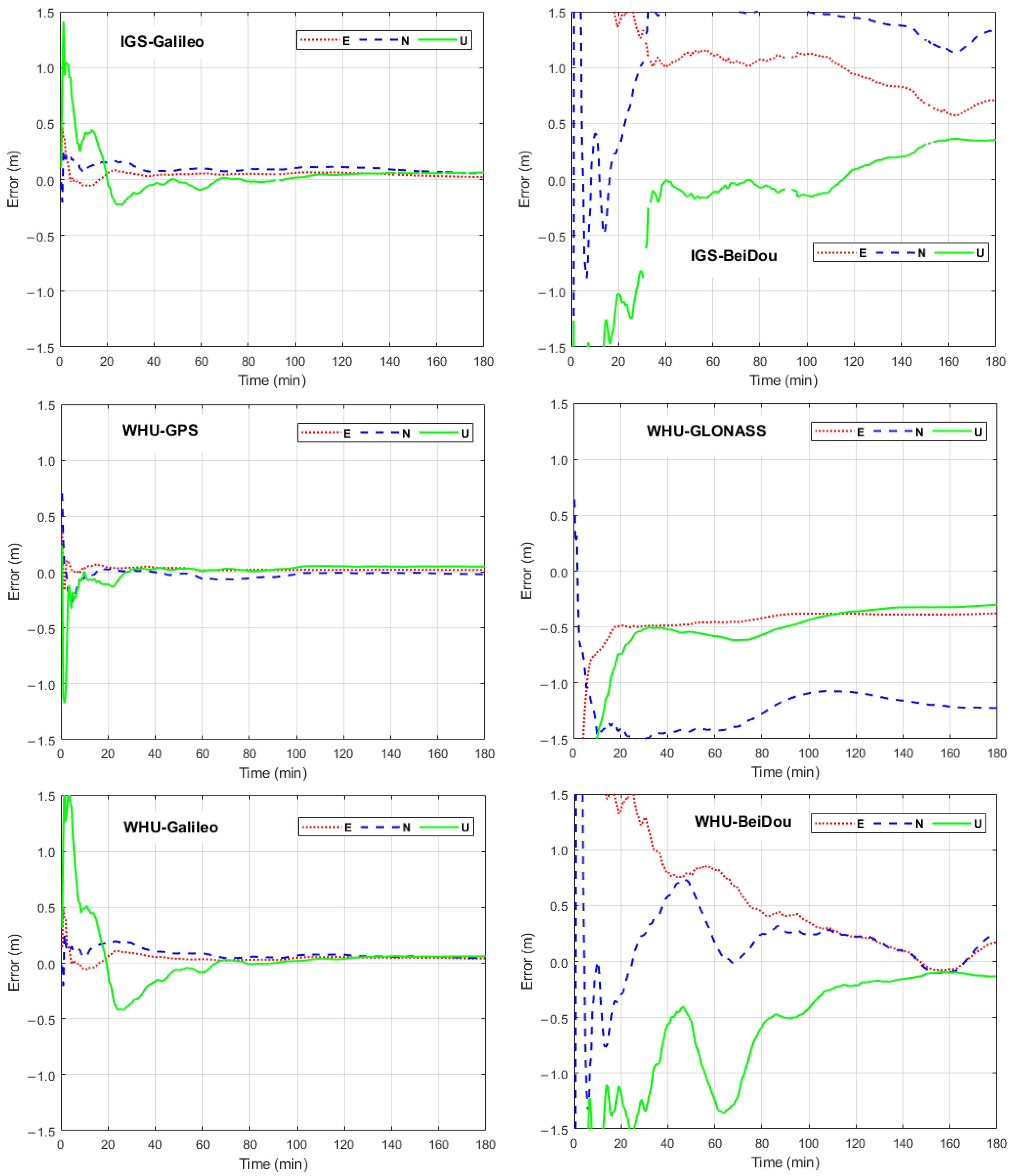 Algorithms 18 00198 g005c