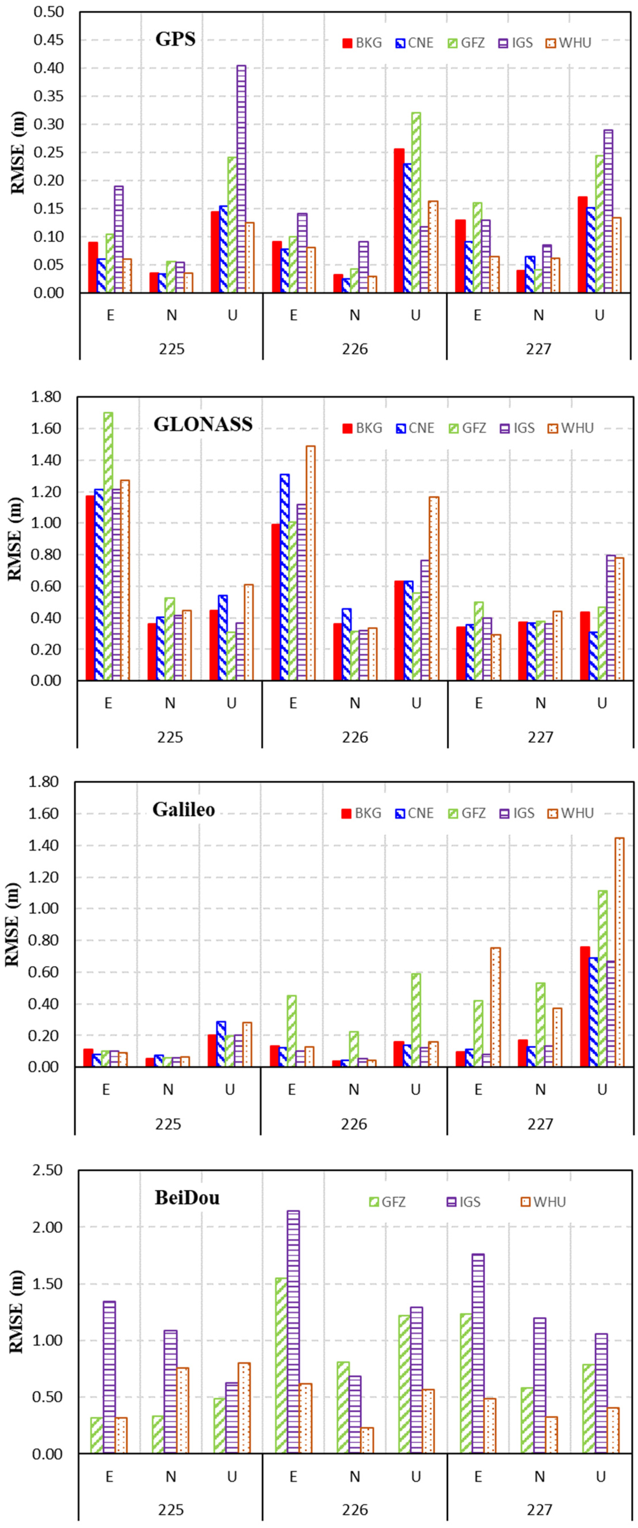 Algorithms 18 00198 g006