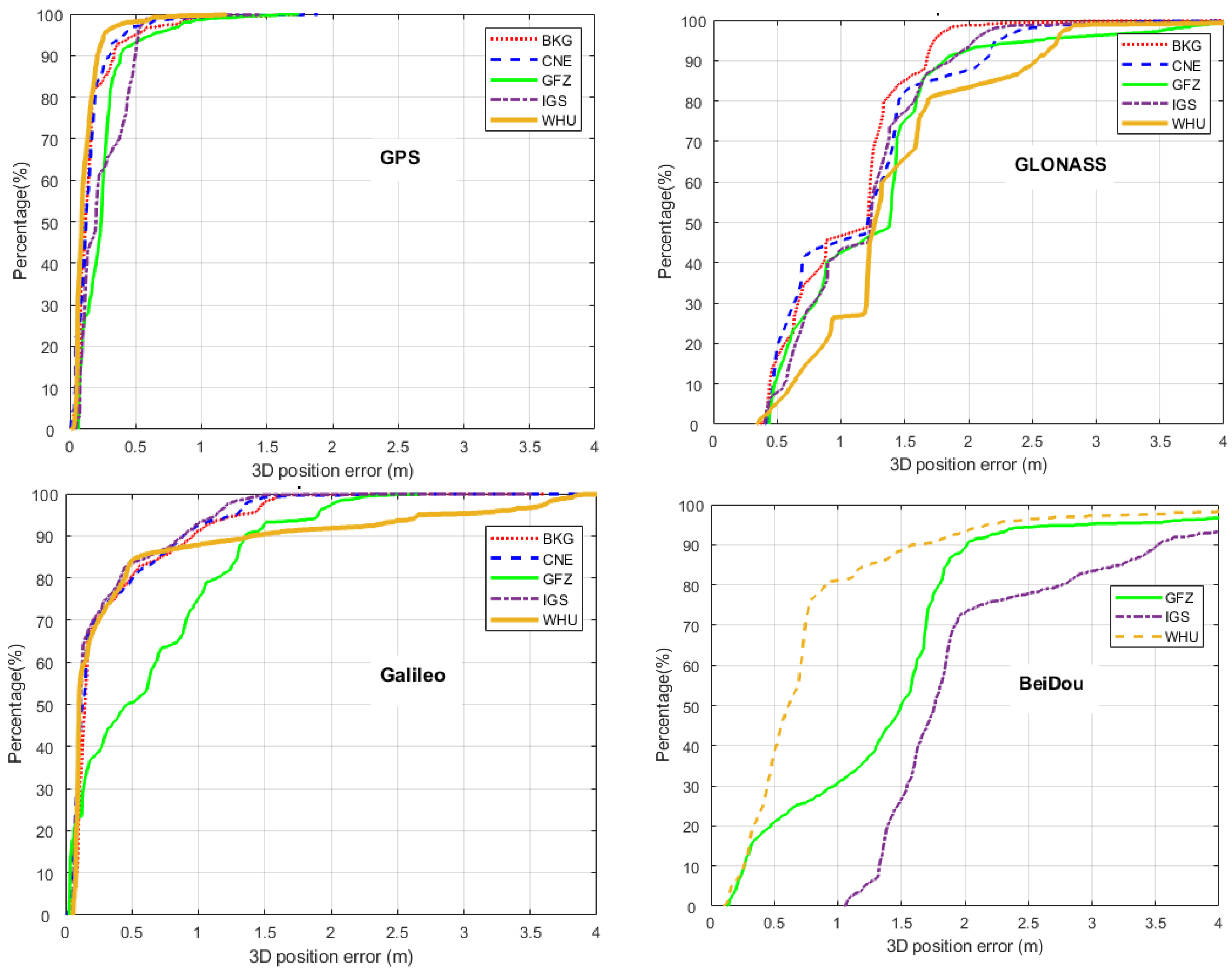Algorithms 18 00198 g008