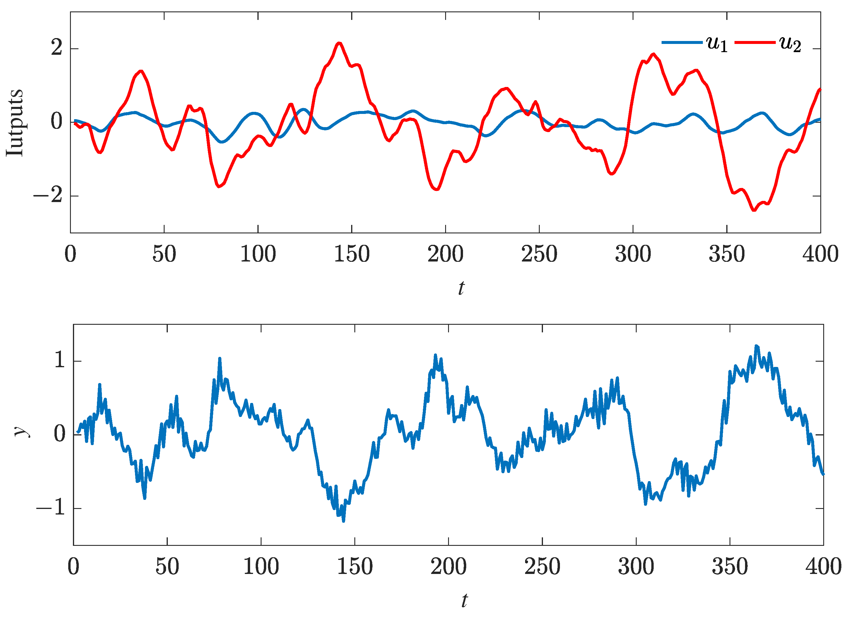 Algorithms 18 00201 g006