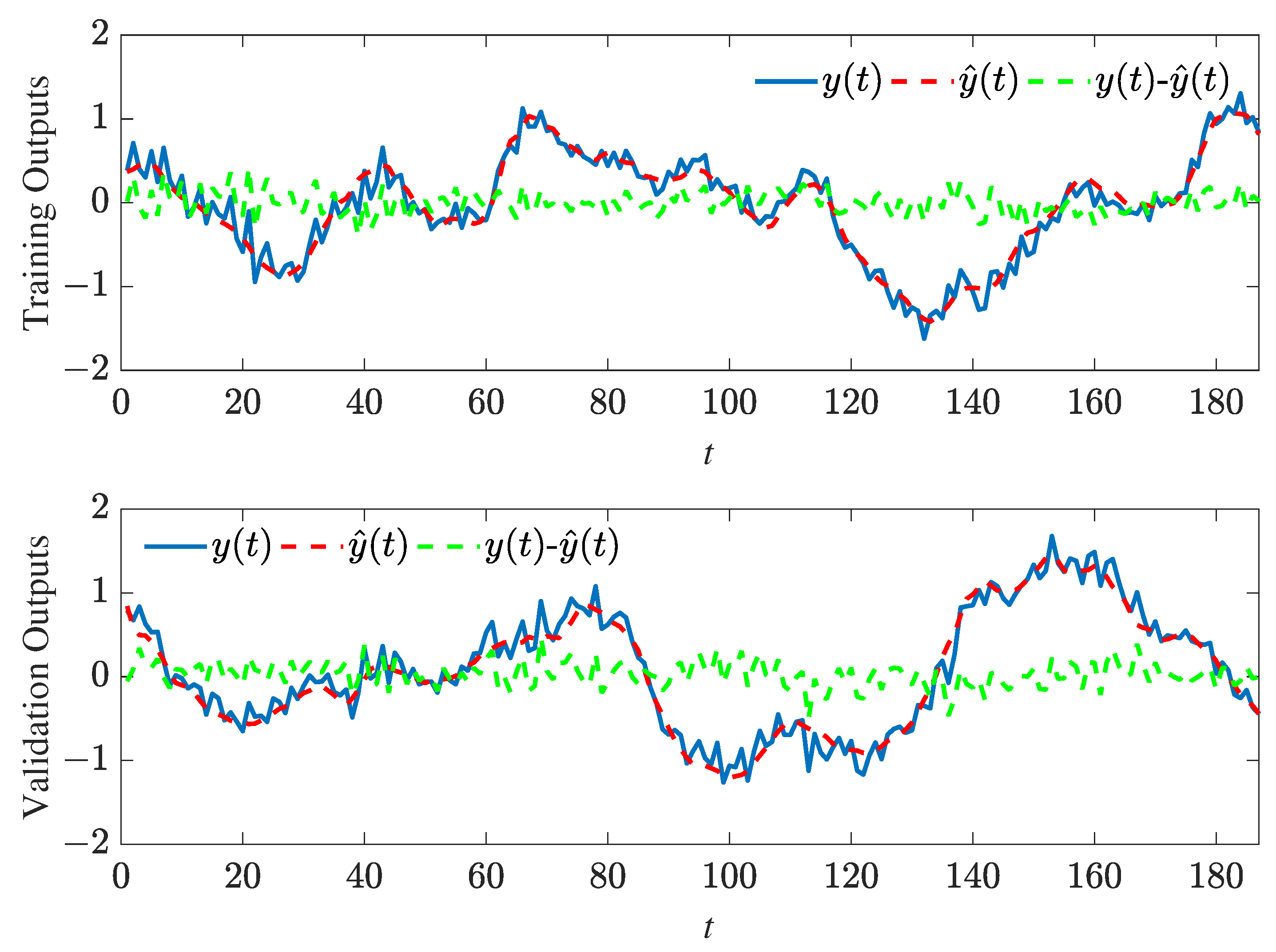 Algorithms 18 00201 g007