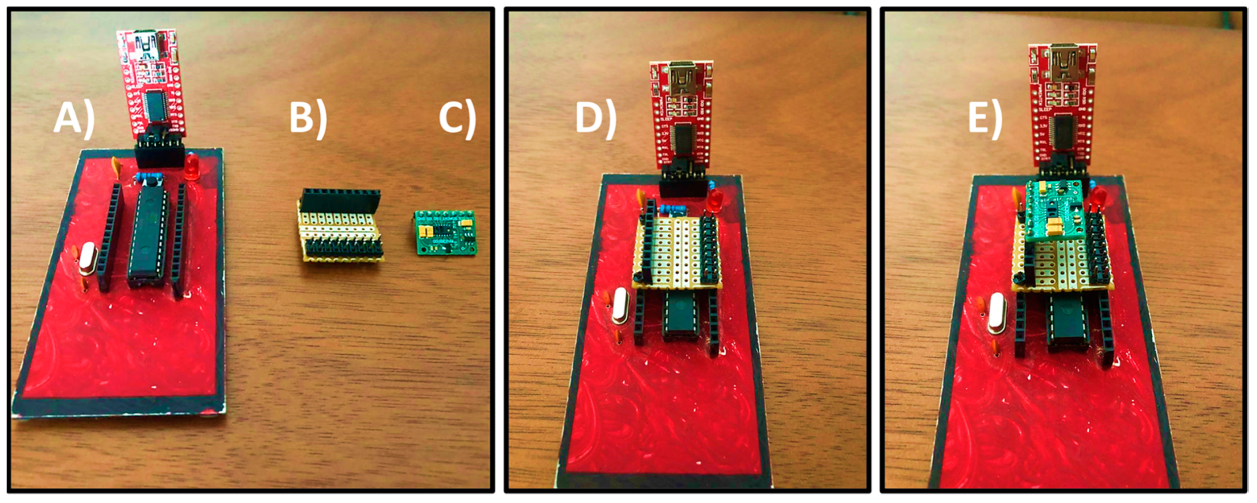 Algorithms 18 00202 g006