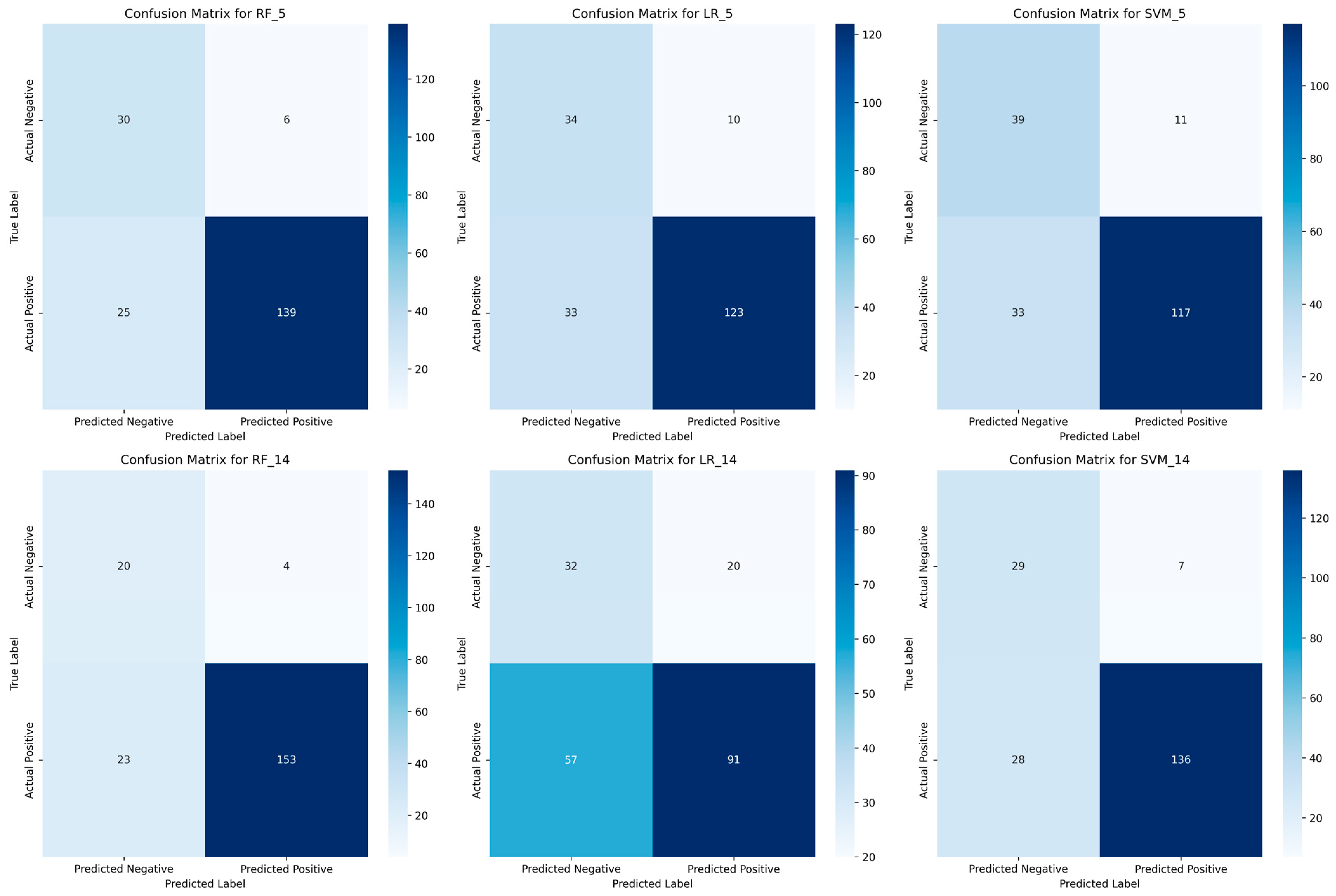 Algorithms 18 00202 g013