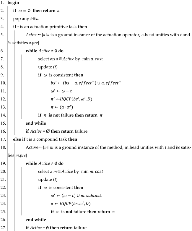 Algorithms 18 00214 i001