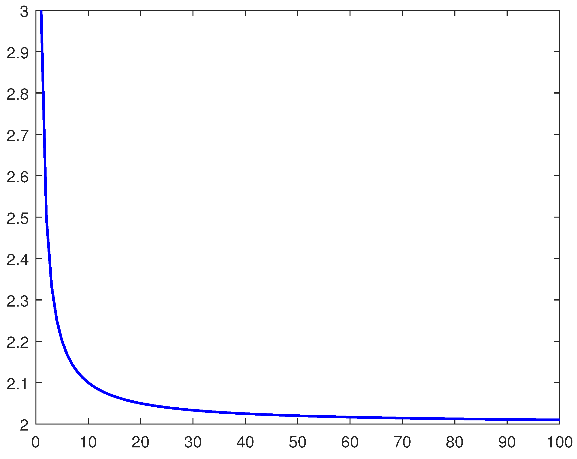 Algorithms 18 00218 g001
