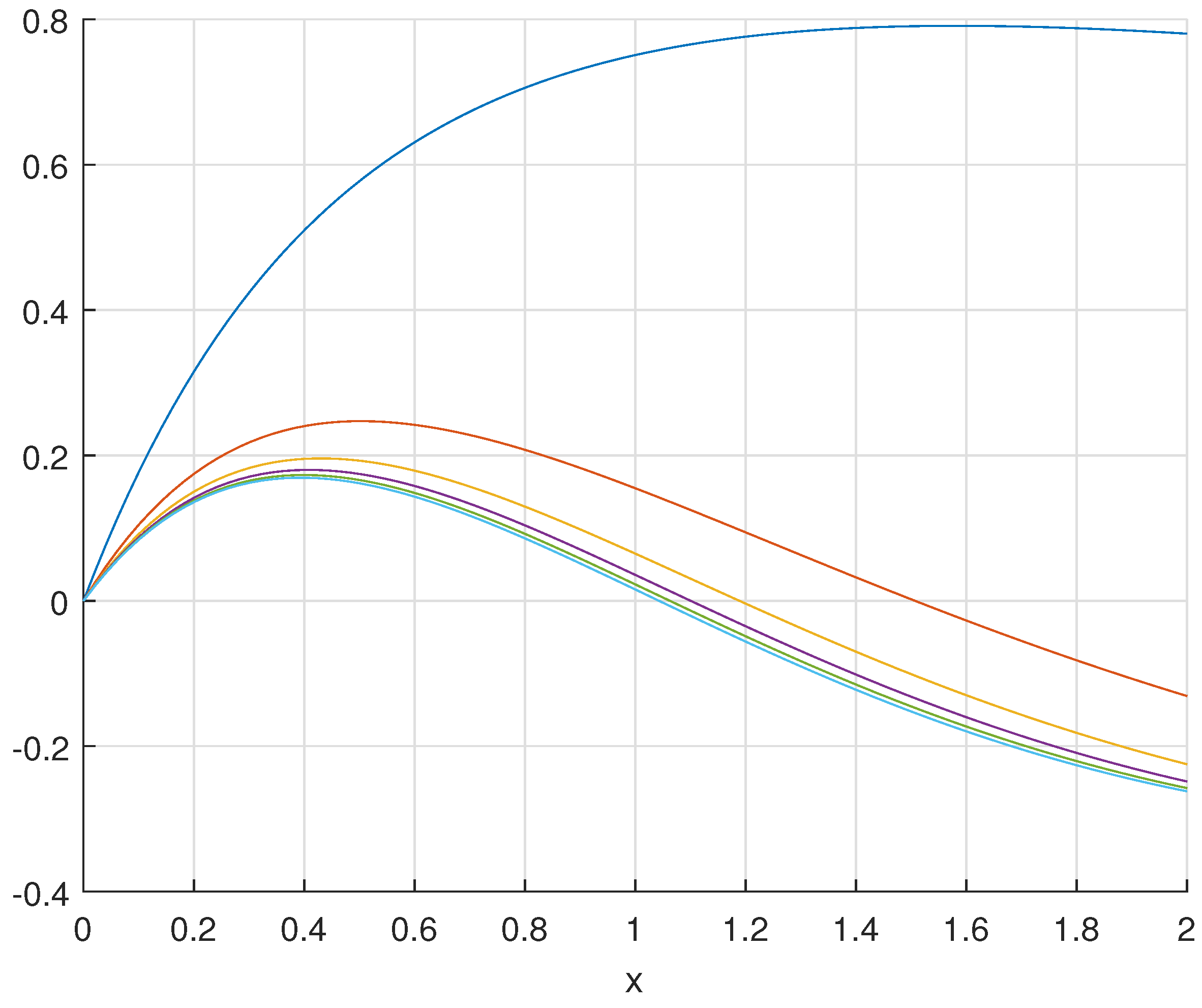Algorithms 18 00218 g003