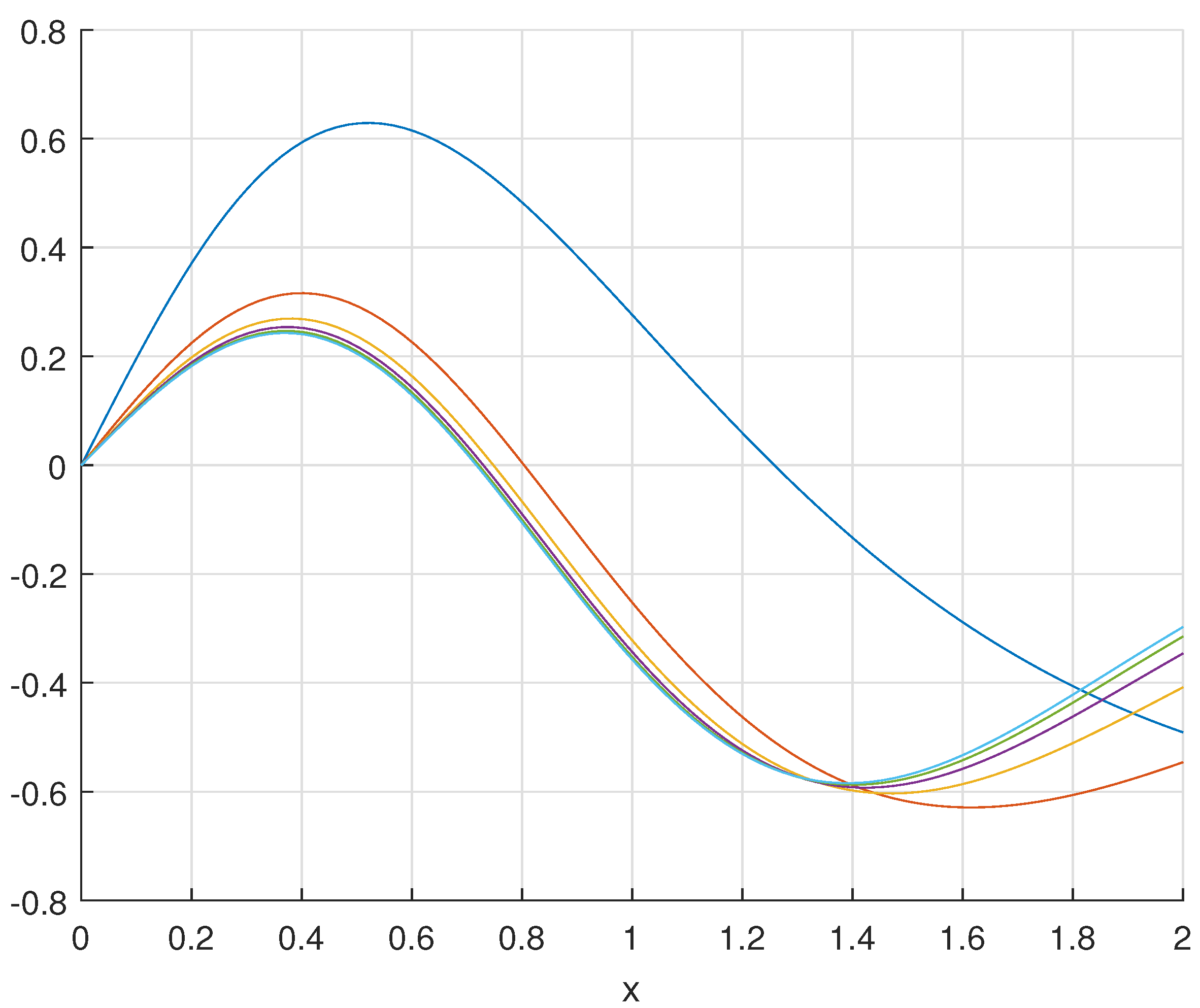 Algorithms 18 00218 g004