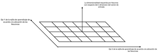 Algorithms 18 00221 g0a1