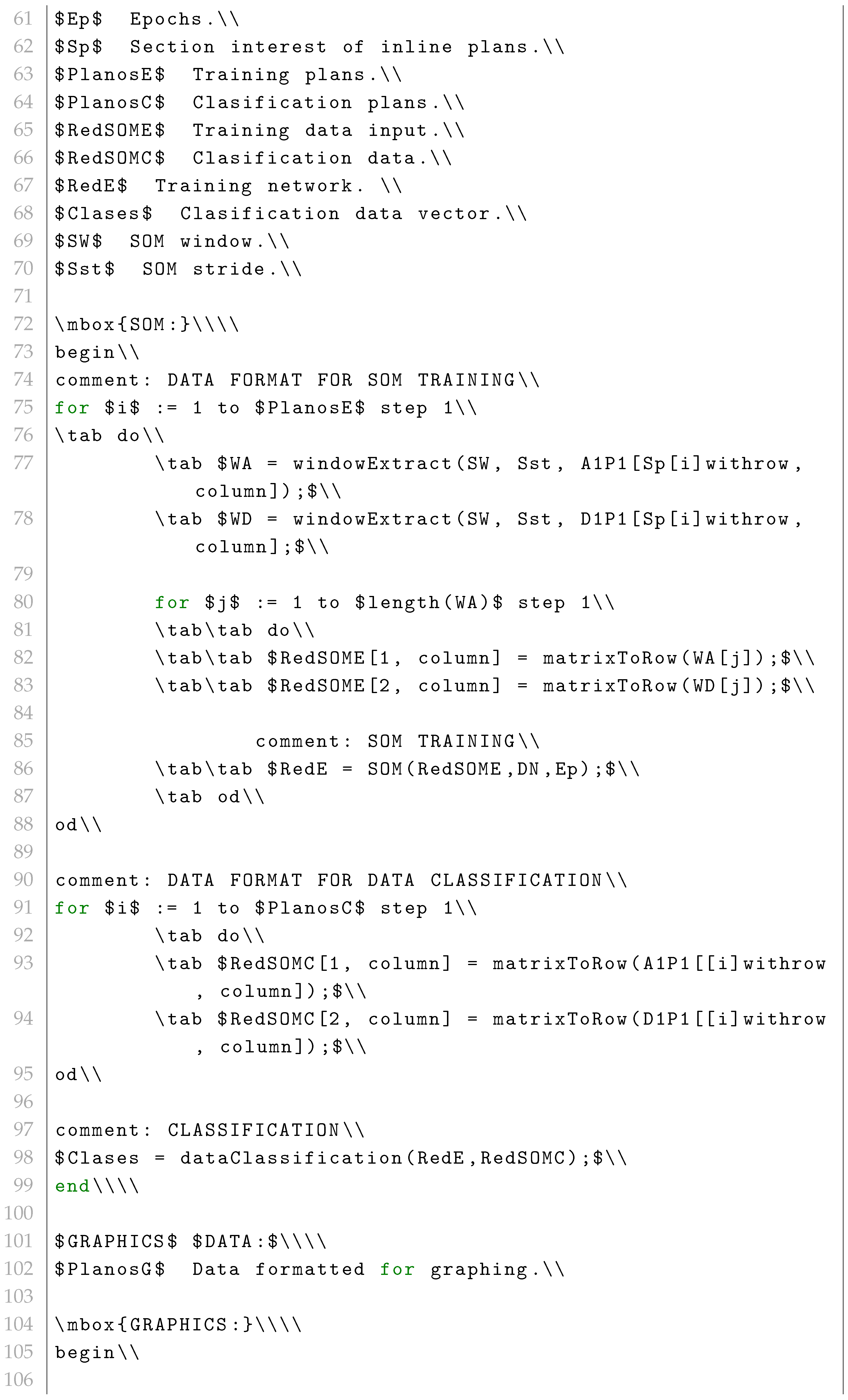 Algorithms 18 00221 g0a4