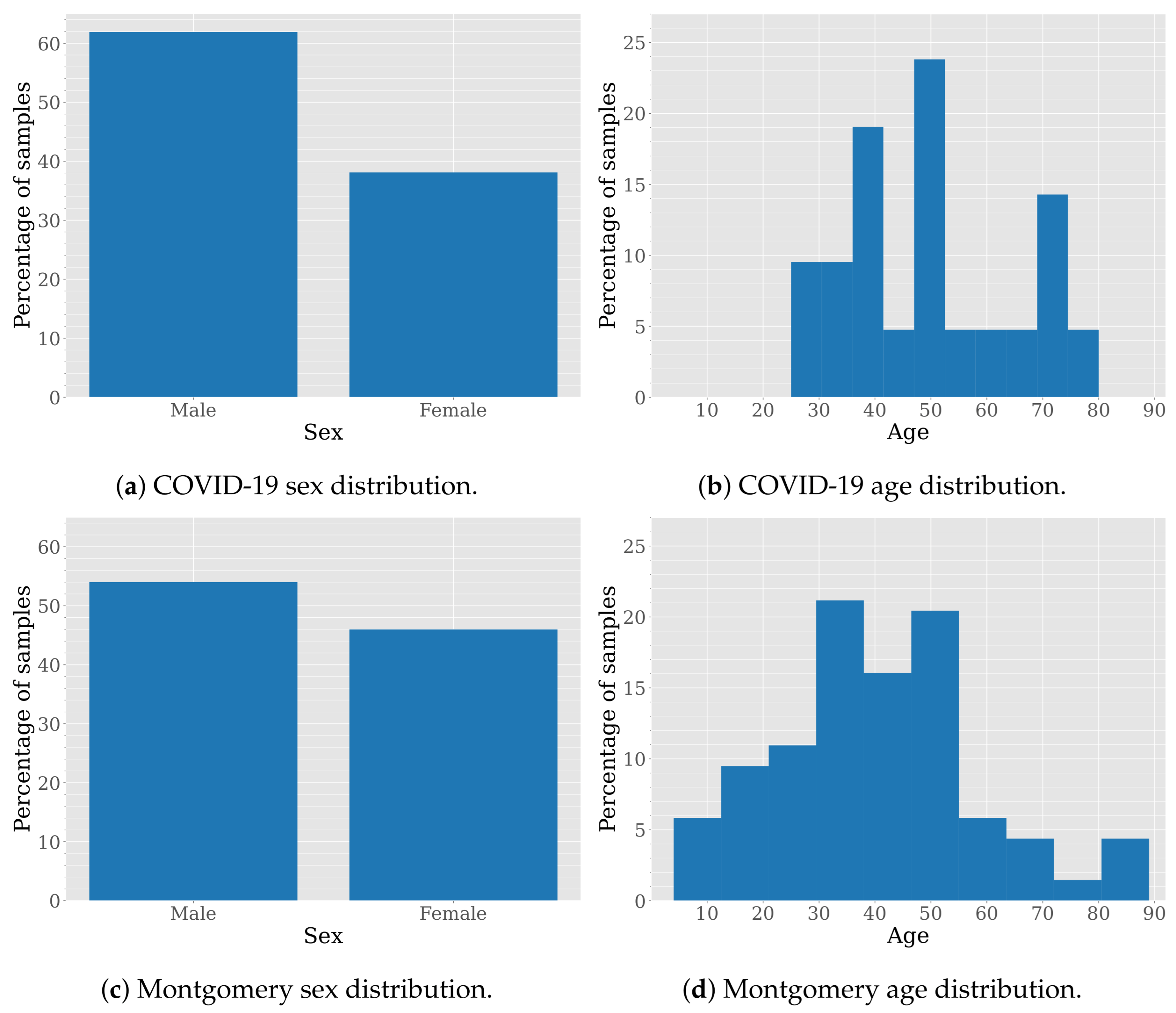 Algorithms 18 00227 g002