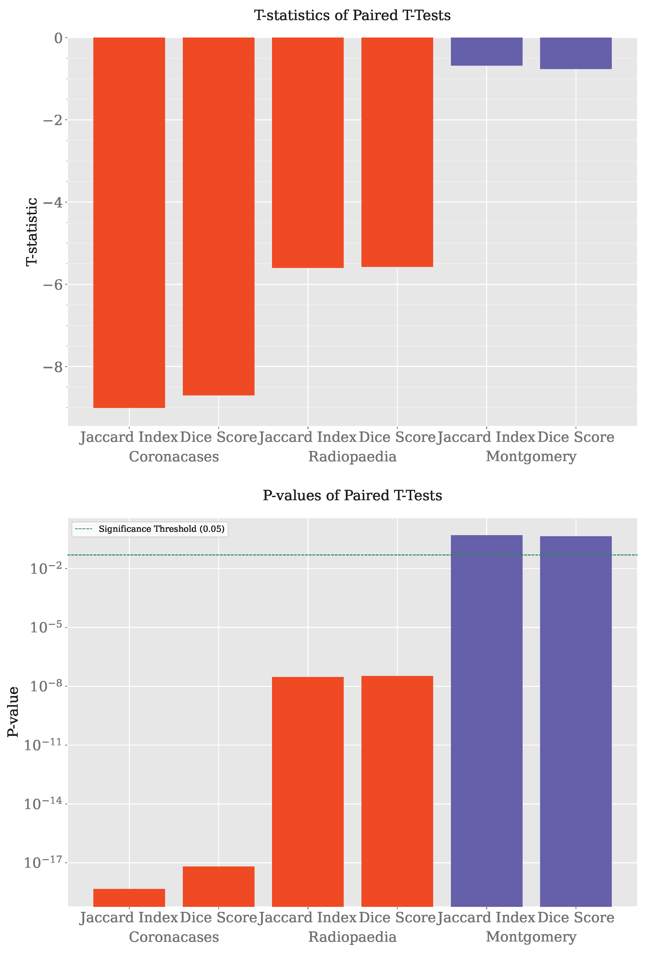Algorithms 18 00227 g011