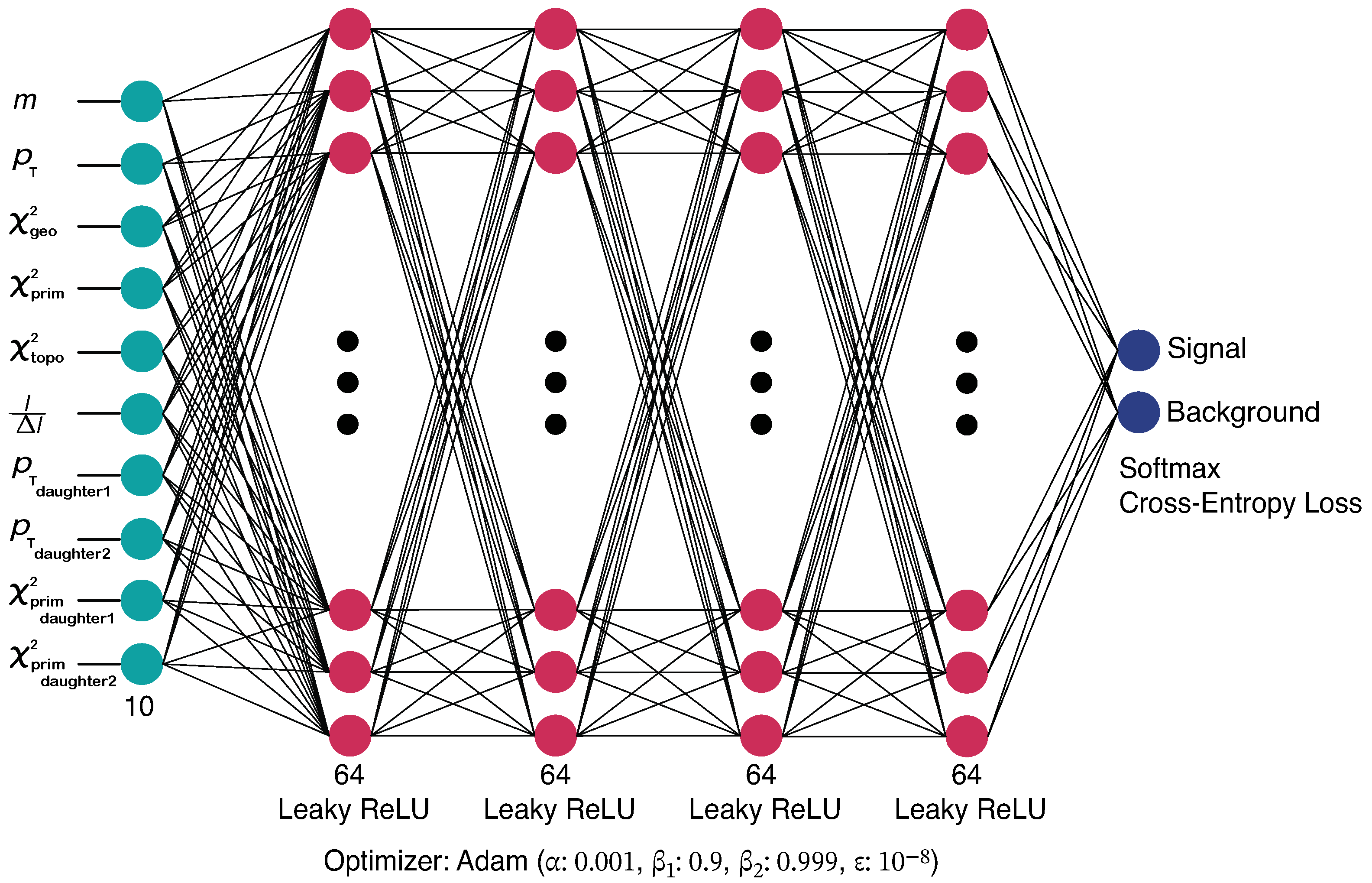 Algorithms 18 00229 g001