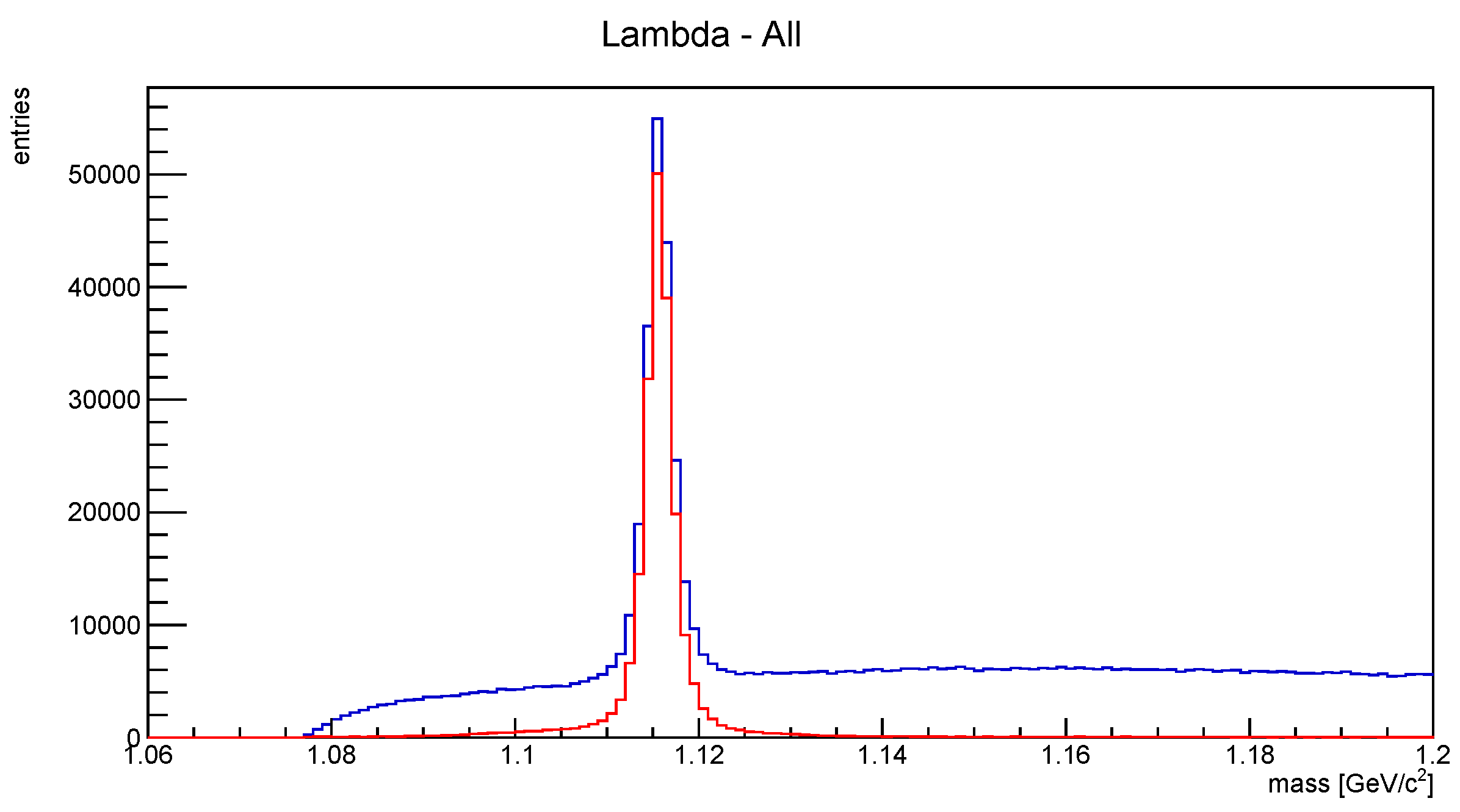 Algorithms 18 00229 g003