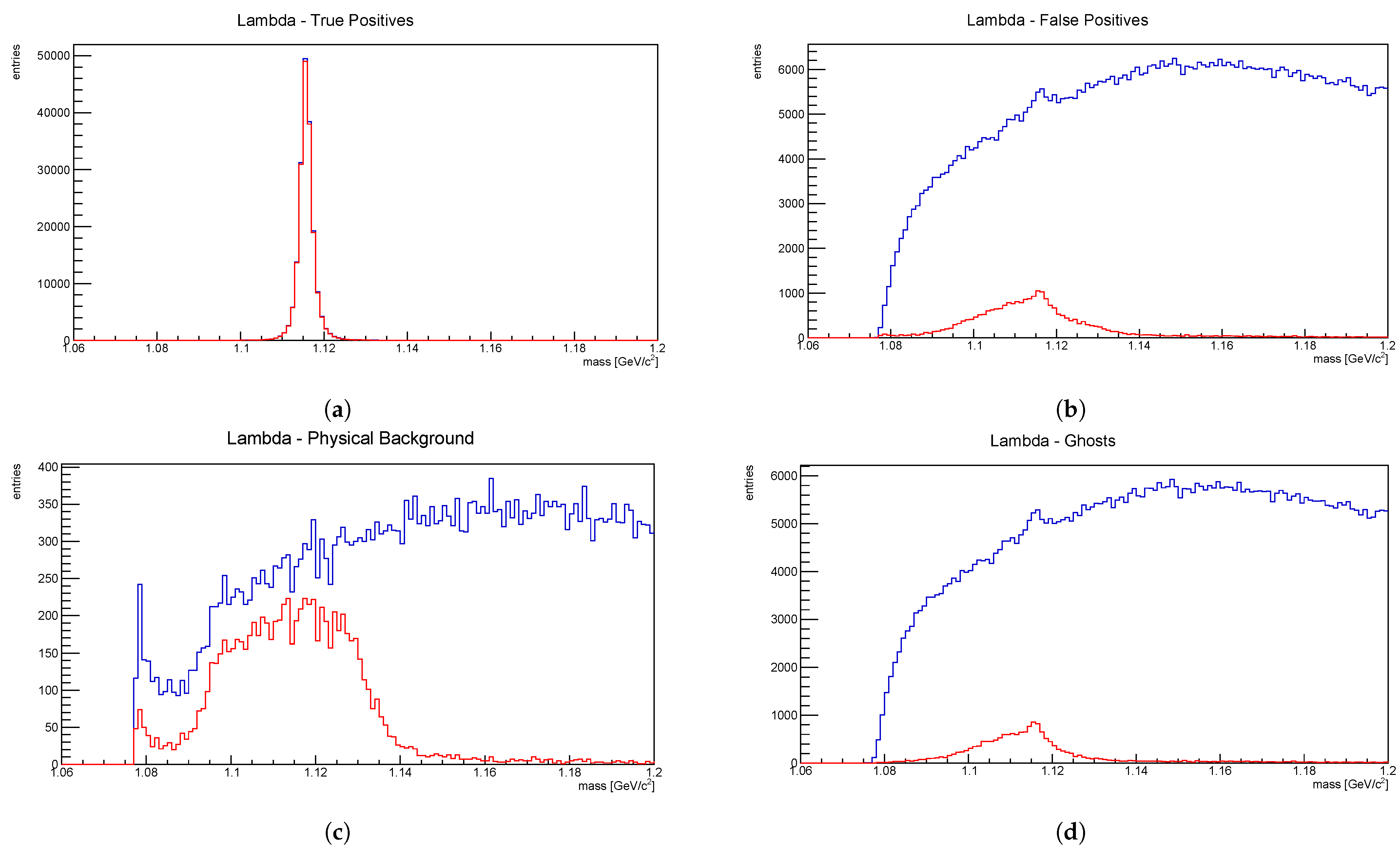 Algorithms 18 00229 g004