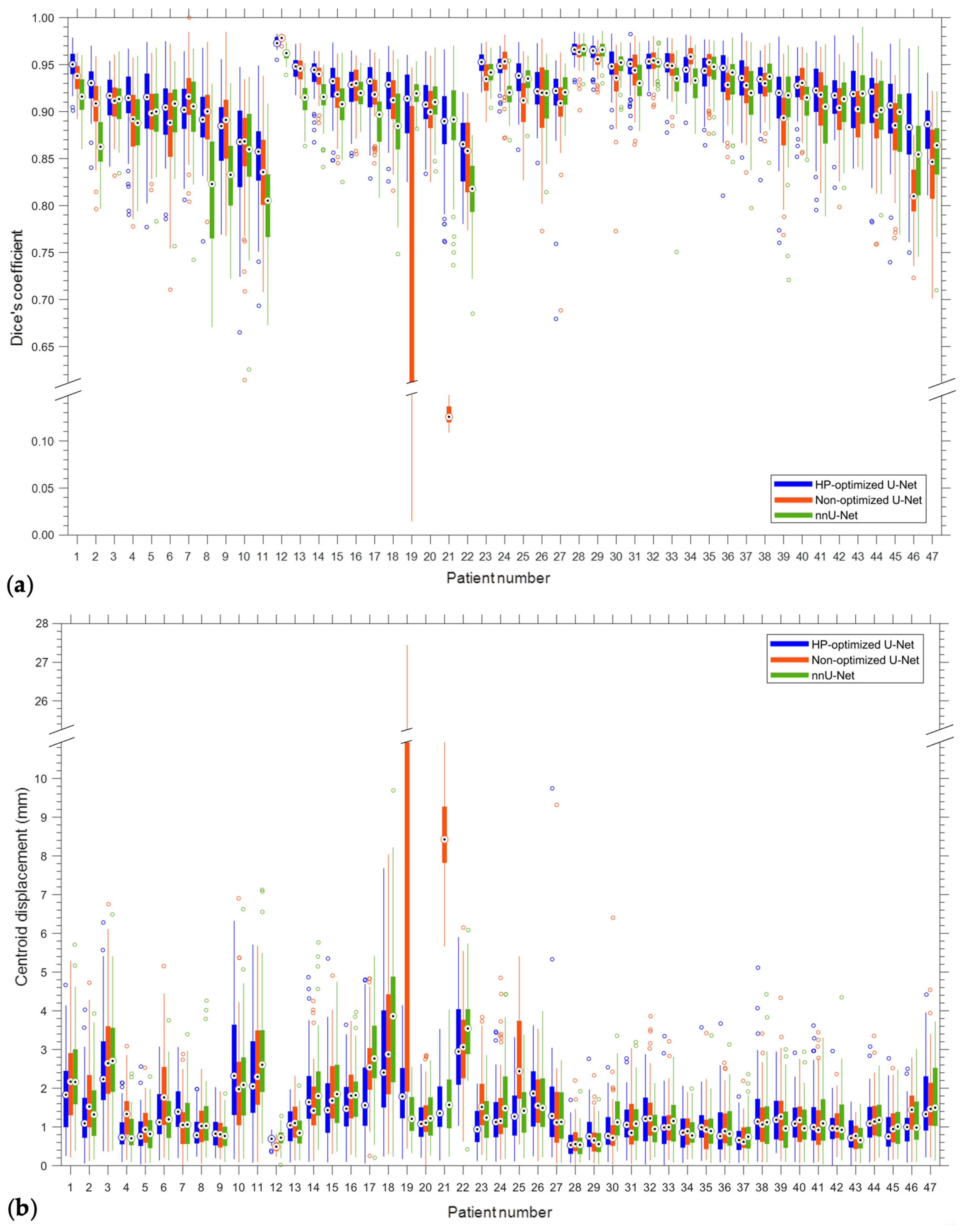 Algorithms 18 00233 g006a