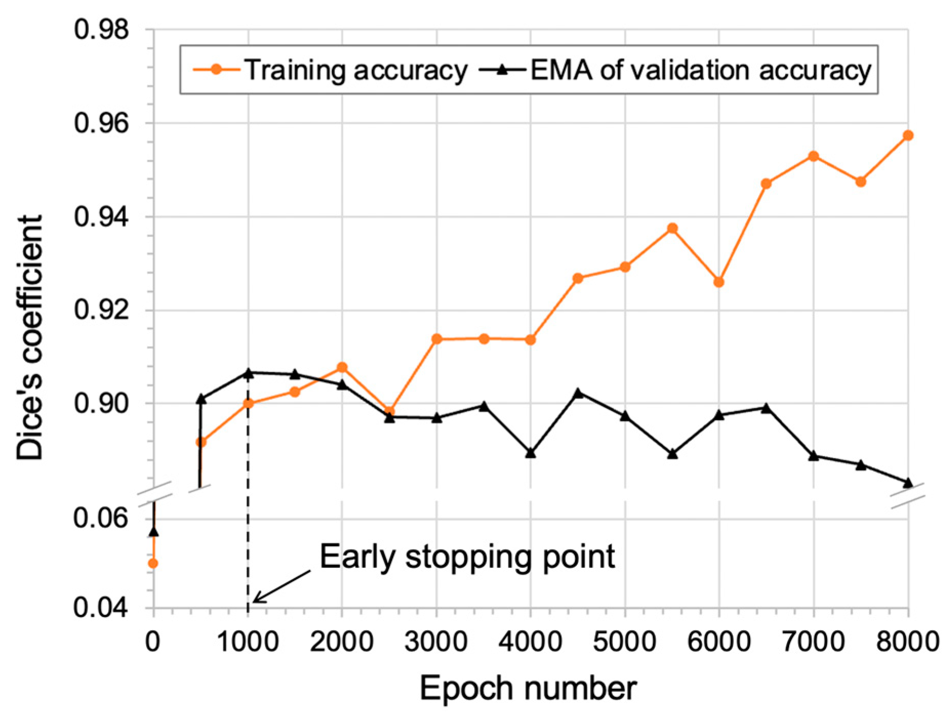 Algorithms 18 00233 g0a1