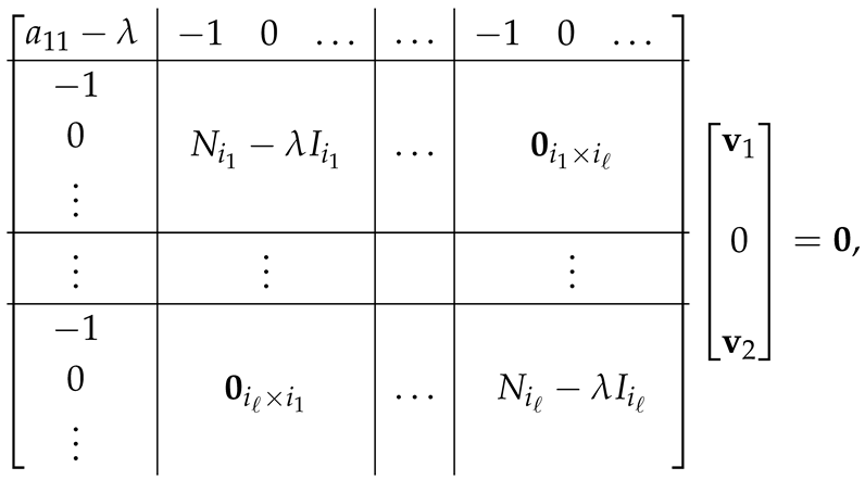 Algorithms 18 00239 i002