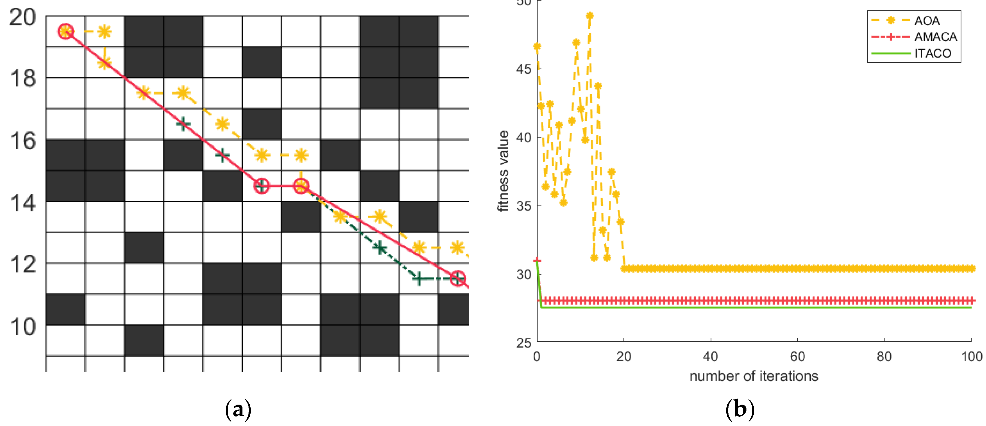 Algorithms 18 00240 g005