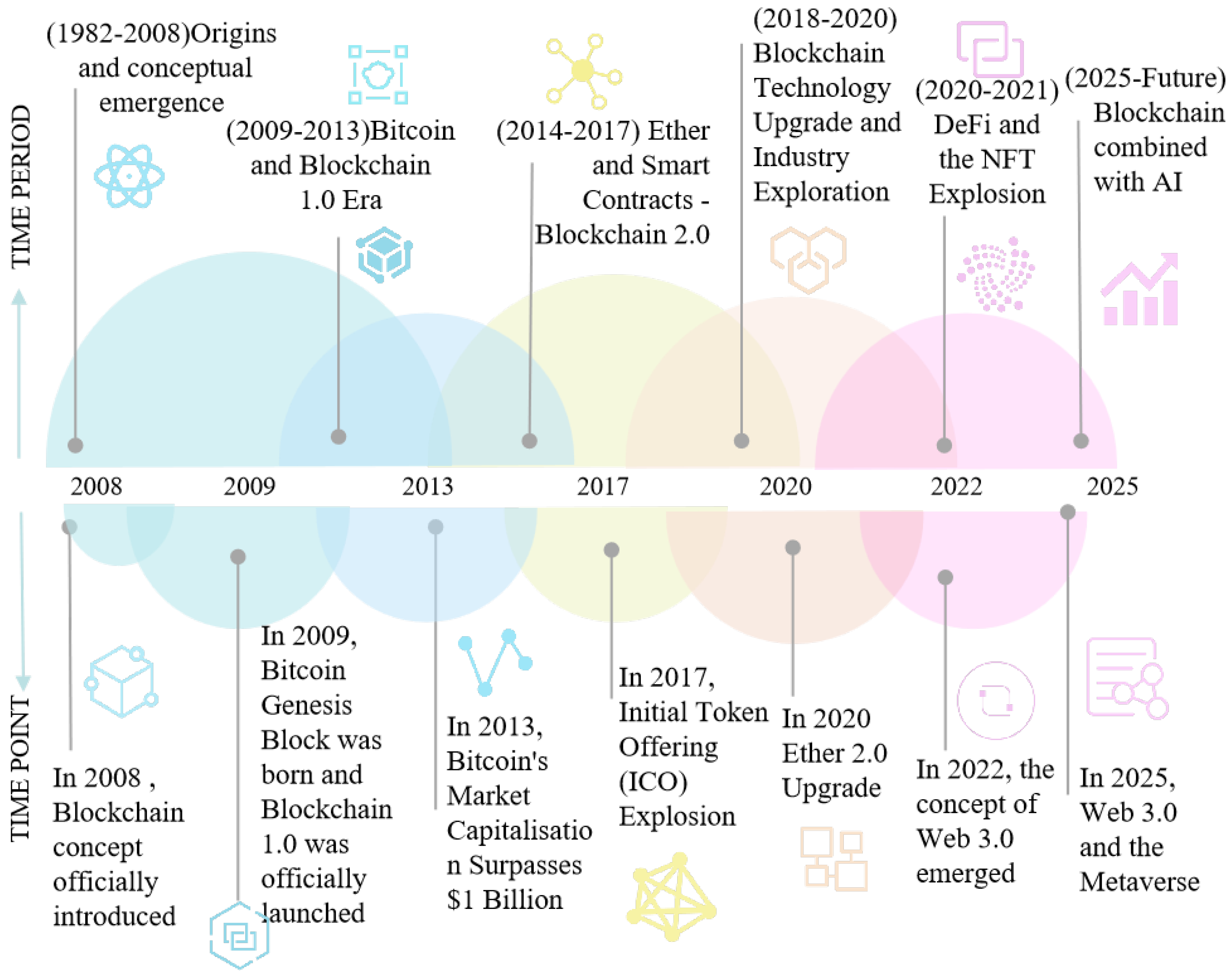 Algorithms 18 00263 g001