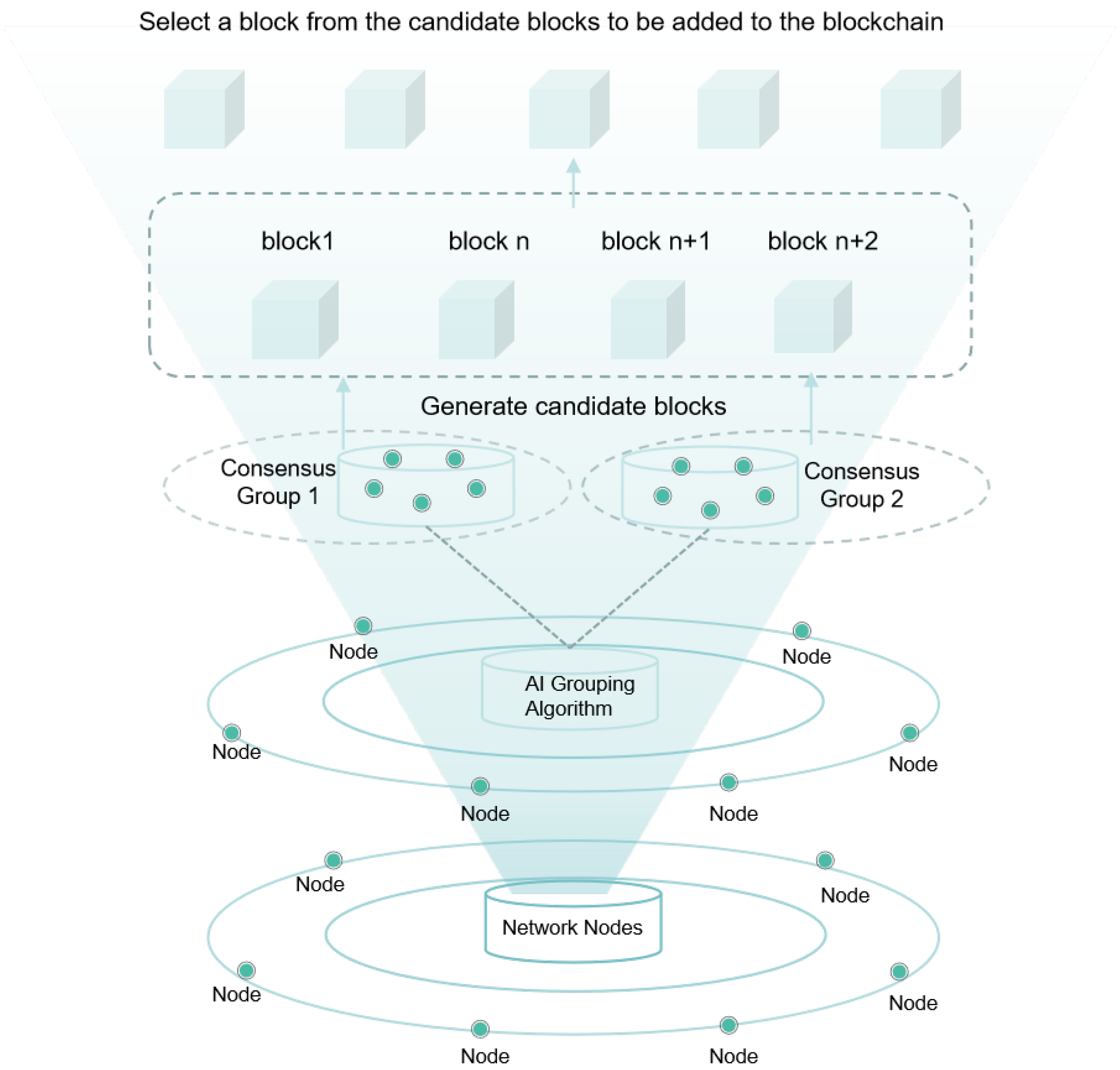 Algorithms 18 00263 g008