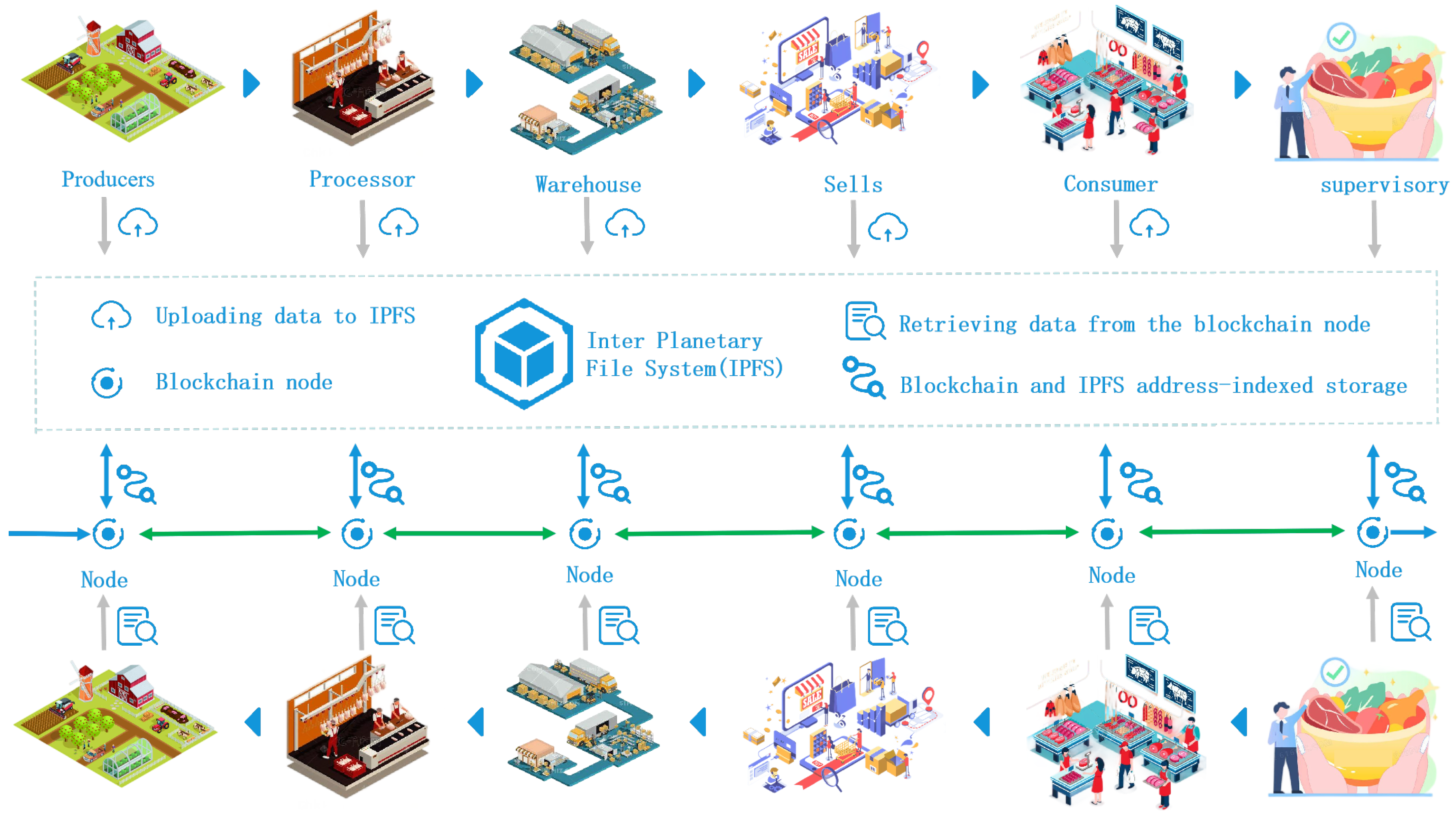 Algorithms 18 00263 g010