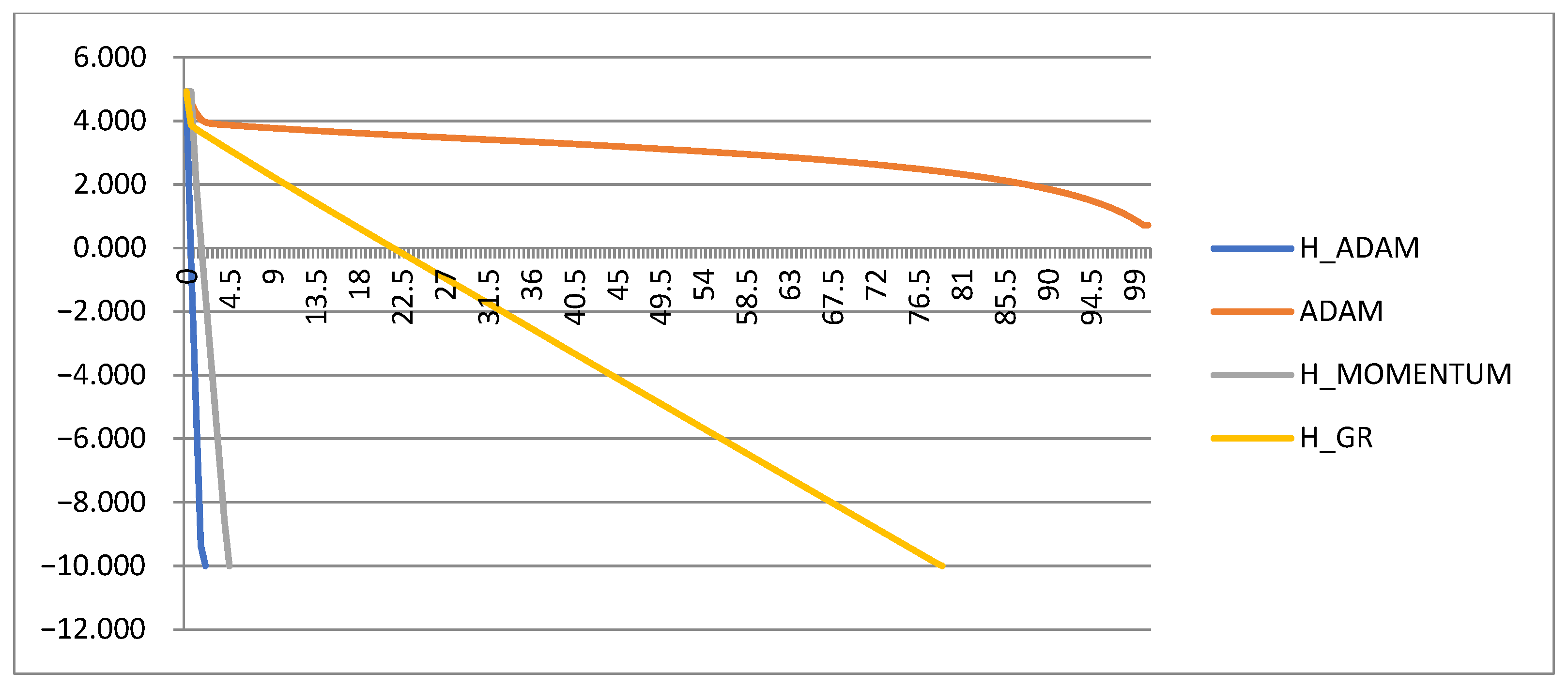 Algorithms 18 00268 g003