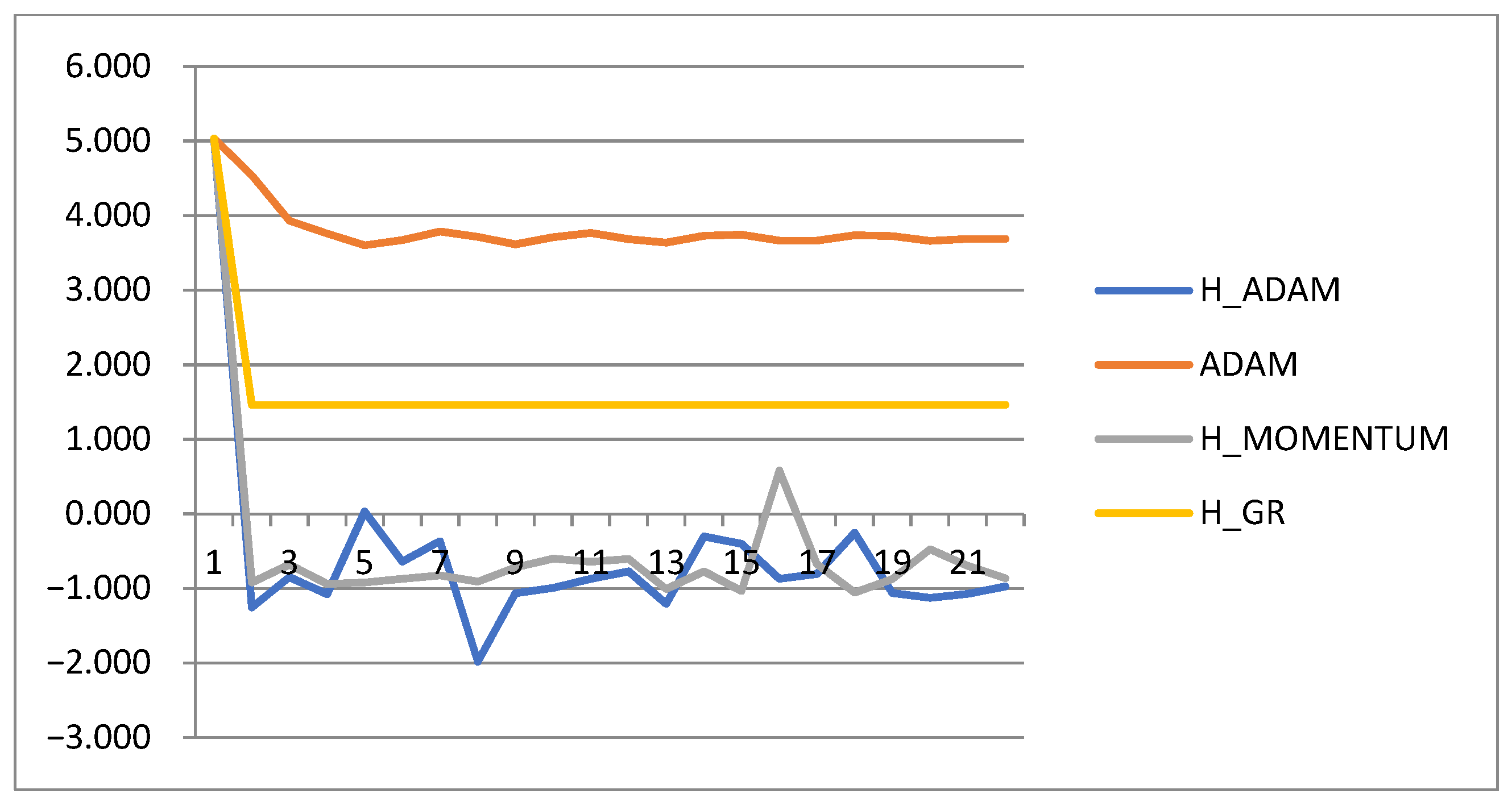 Algorithms 18 00268 g007