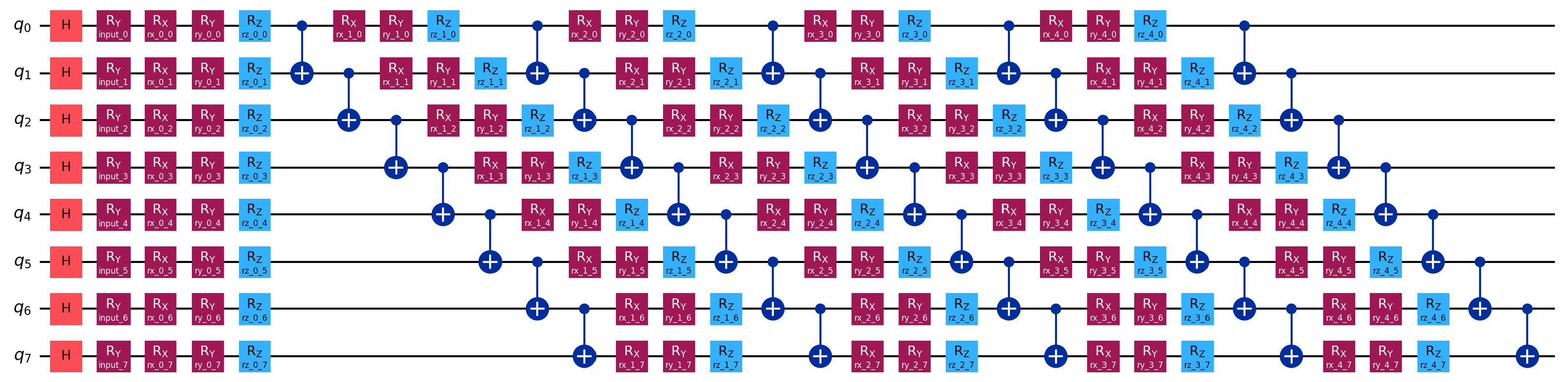 Algorithms 18 00271 g003