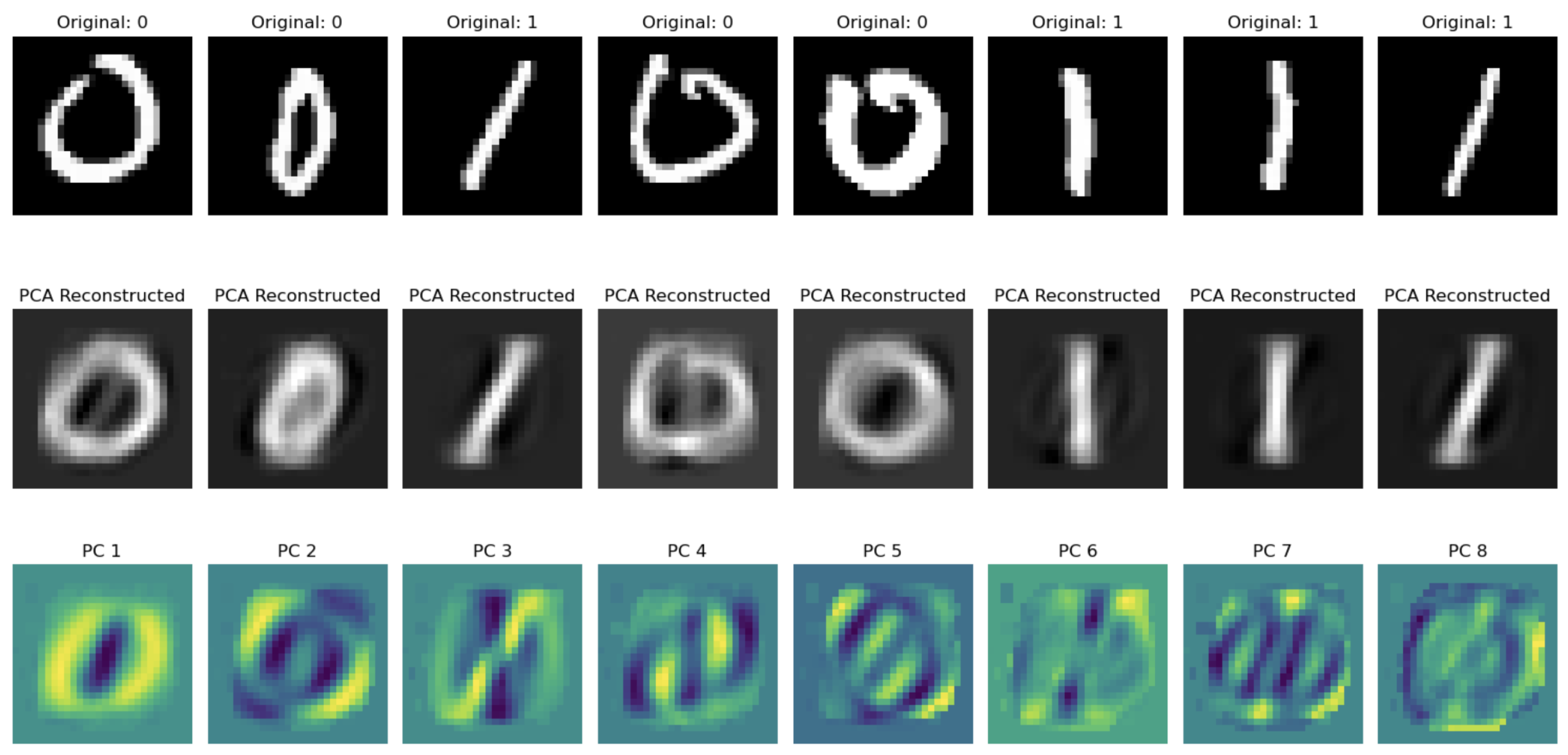 Algorithms 18 00271 g007